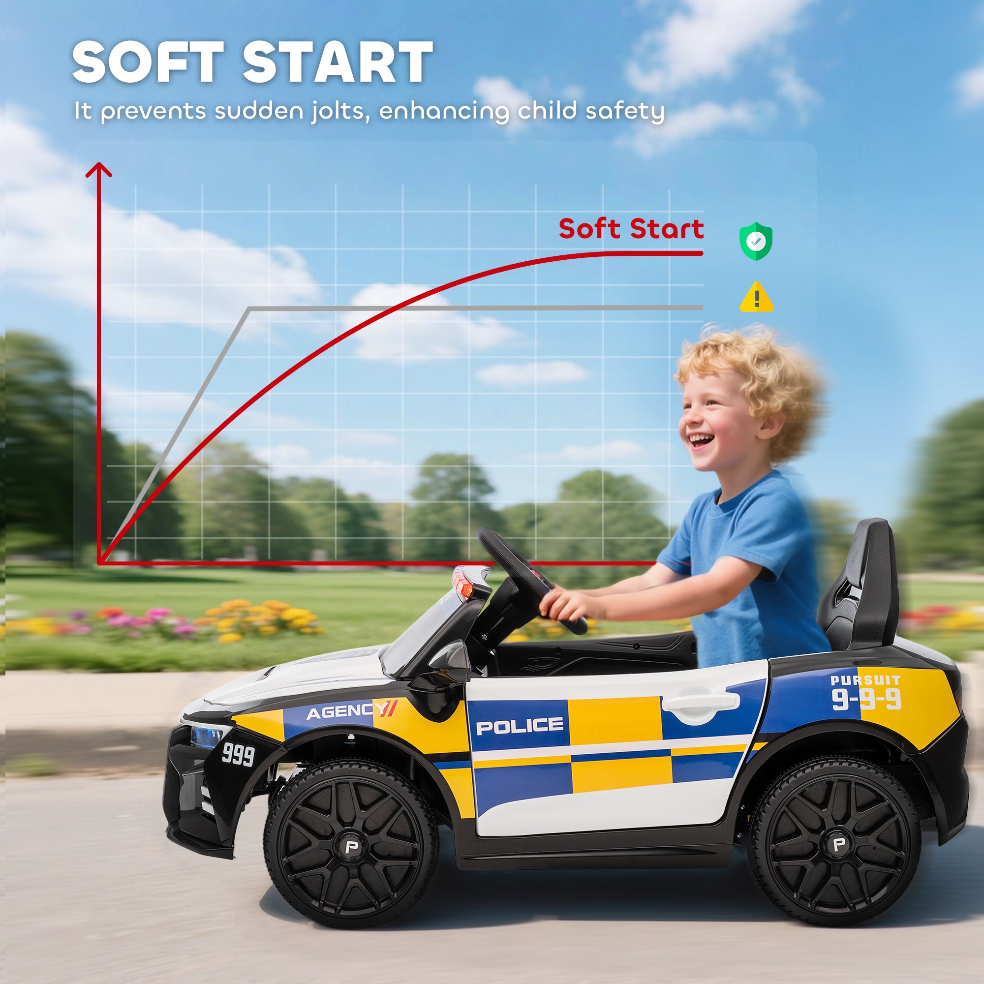 AIYAPLAY Kids Electric Ride on Police Car with Remote Control, Music, Horn, Siren Flashing Lights for 3-5 Years Old, Multicolour