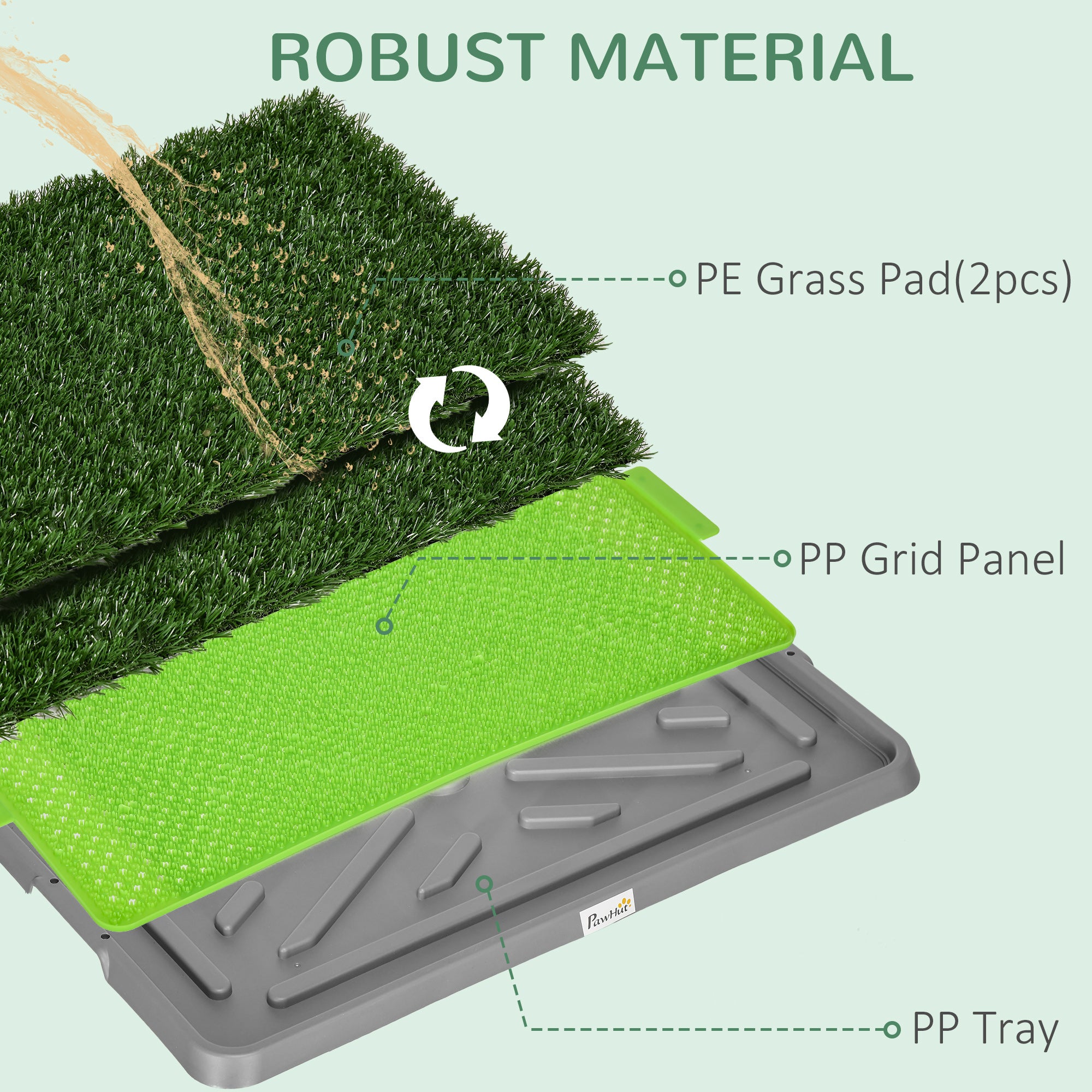 PawHut Artificial Grass Dog Toilet with Tray for Potty Training Indoor Outdoor, 2 Packs, 67 x 41cm - North Peak Garden Furniture