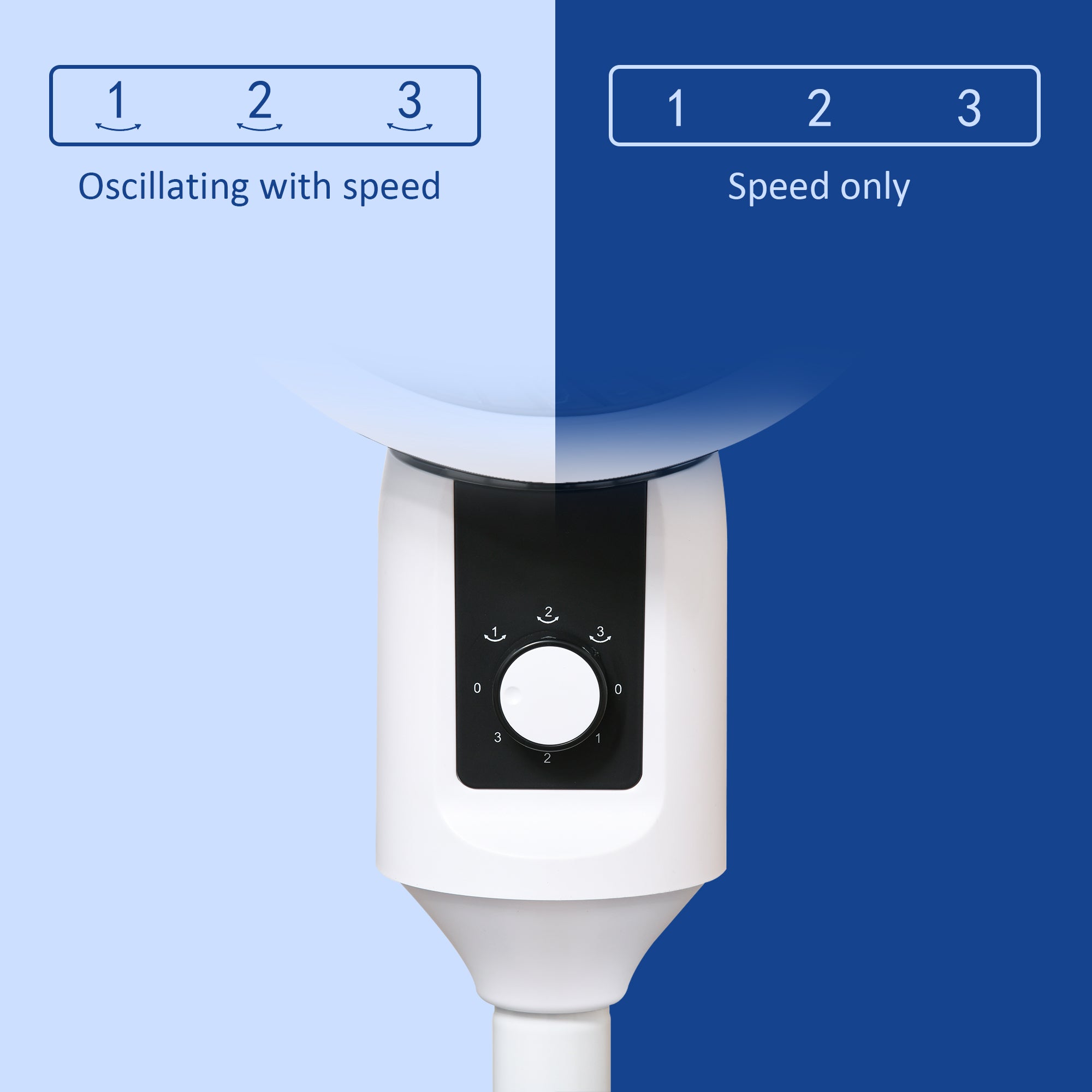 HOMCOM 9'' Air Circulator Fan 3 Speed, 70° Oscillation 90° Vertical Tilt, Carry Handle, Pedestal Fan, Air Circulator for Living Room, Bedroom, Office, White - North Peak Garden Furniture