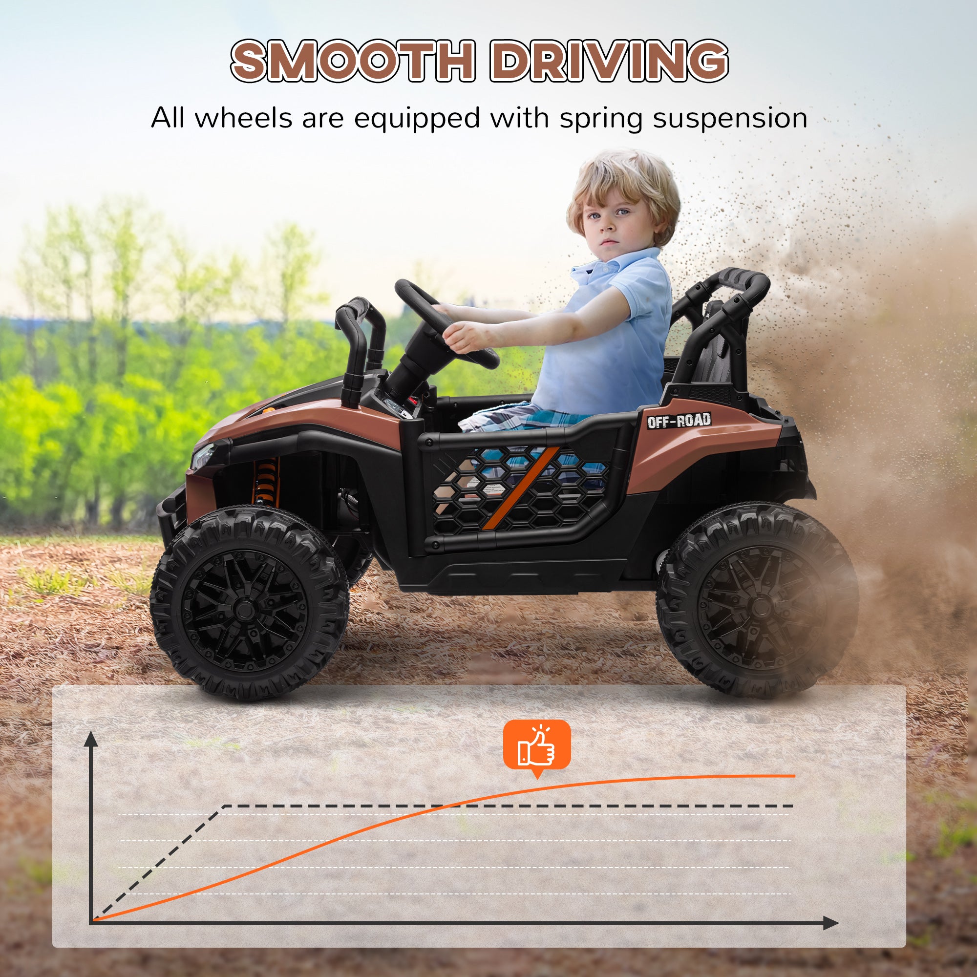 AIYAPLAY 12V Battery Powered Ride on Truck w/ Remote, 4 Suspension Wheels, Horn Lights Music USB, for 3-5 Years Old - Brown - North Peak Garden Furniture