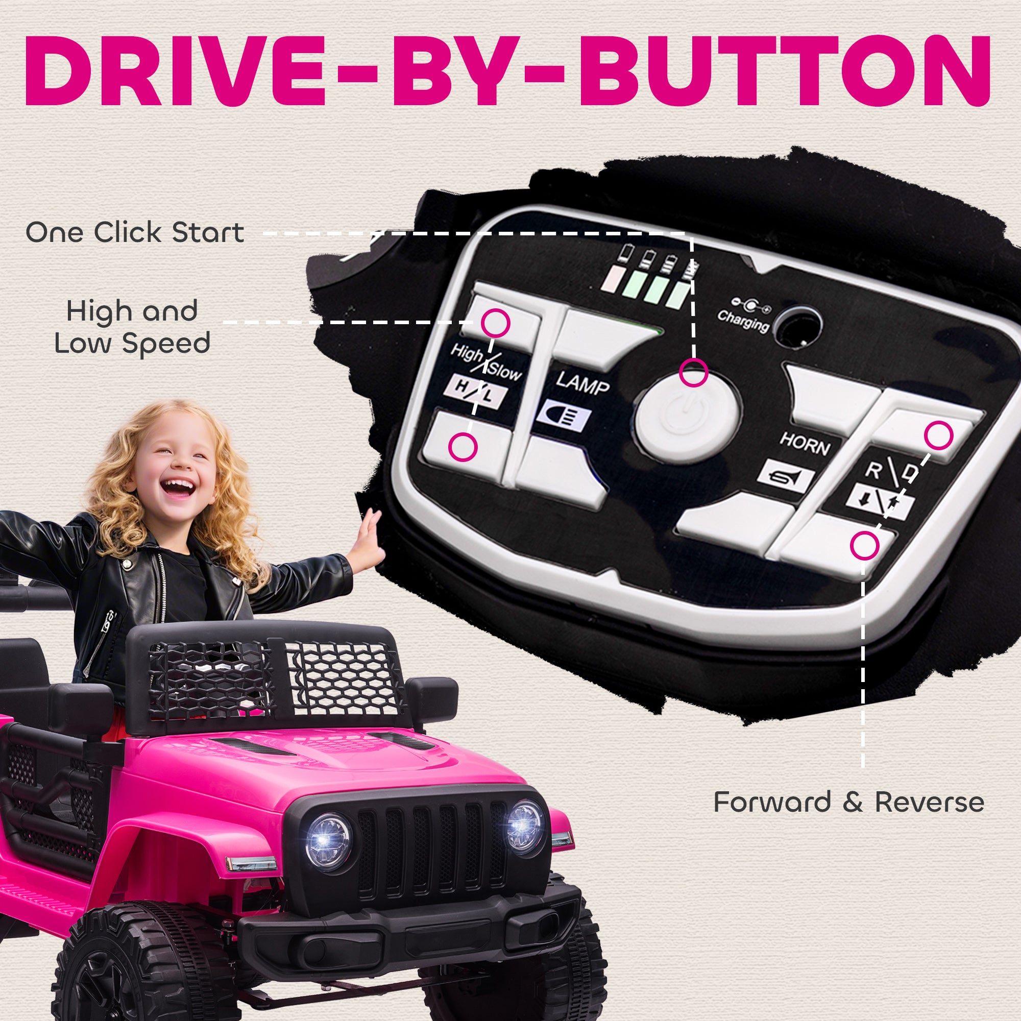 HOMCOM Kids Electric Ride On Car 12V Off Road Toy with Parental Remote Control 2 Motors Horn Lights Suspension Wheels for 3-6 Years Old Pink