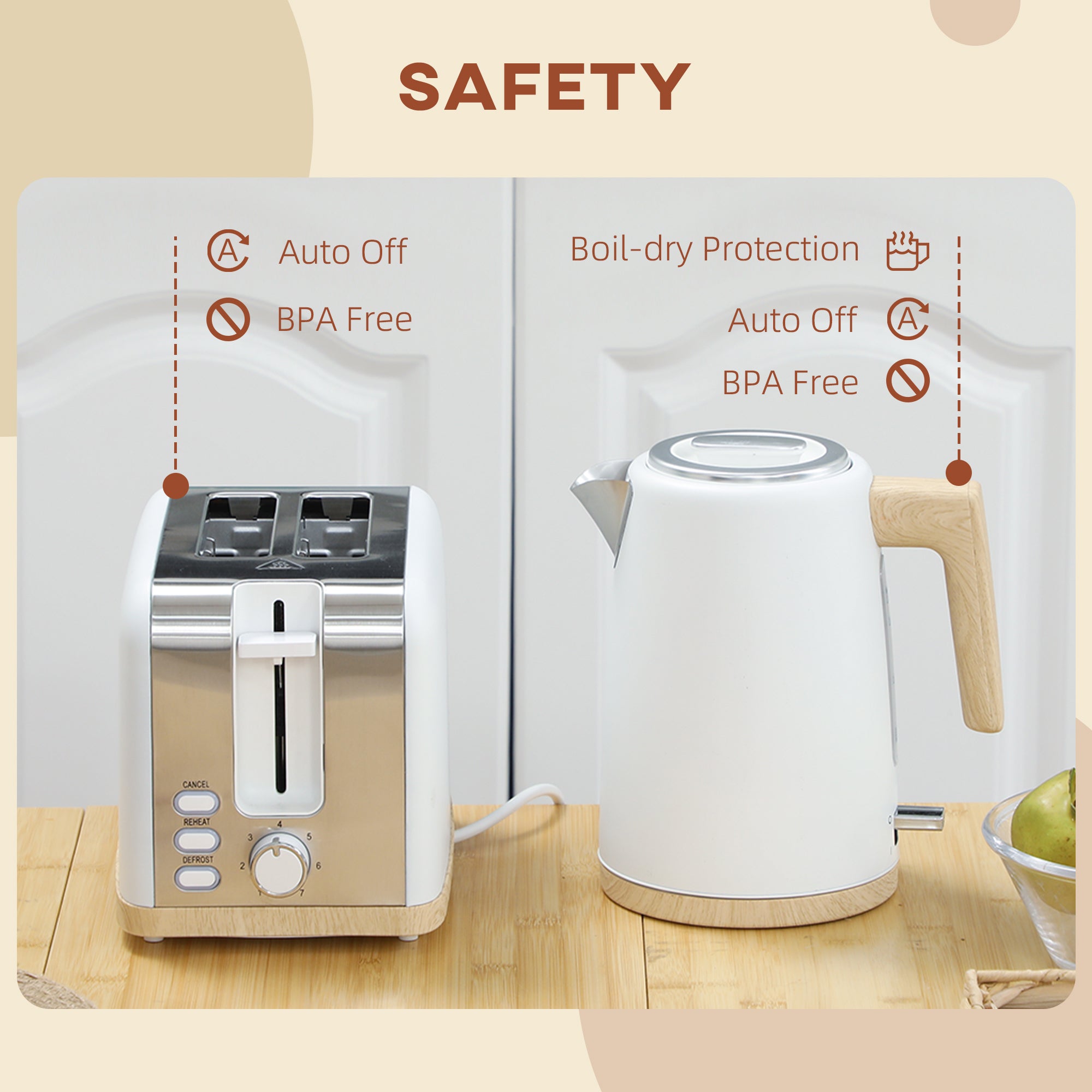 HOMCOM Kettle and Toaster Set, 1.7L 3000W Fast Boil Kettle & 2 Slice Toaster Kitchen Set with 7 Level Browning Controls, Defrost, Reheat, Auto Off, Boil-dry Protection, White - North Peak Garden Furniture