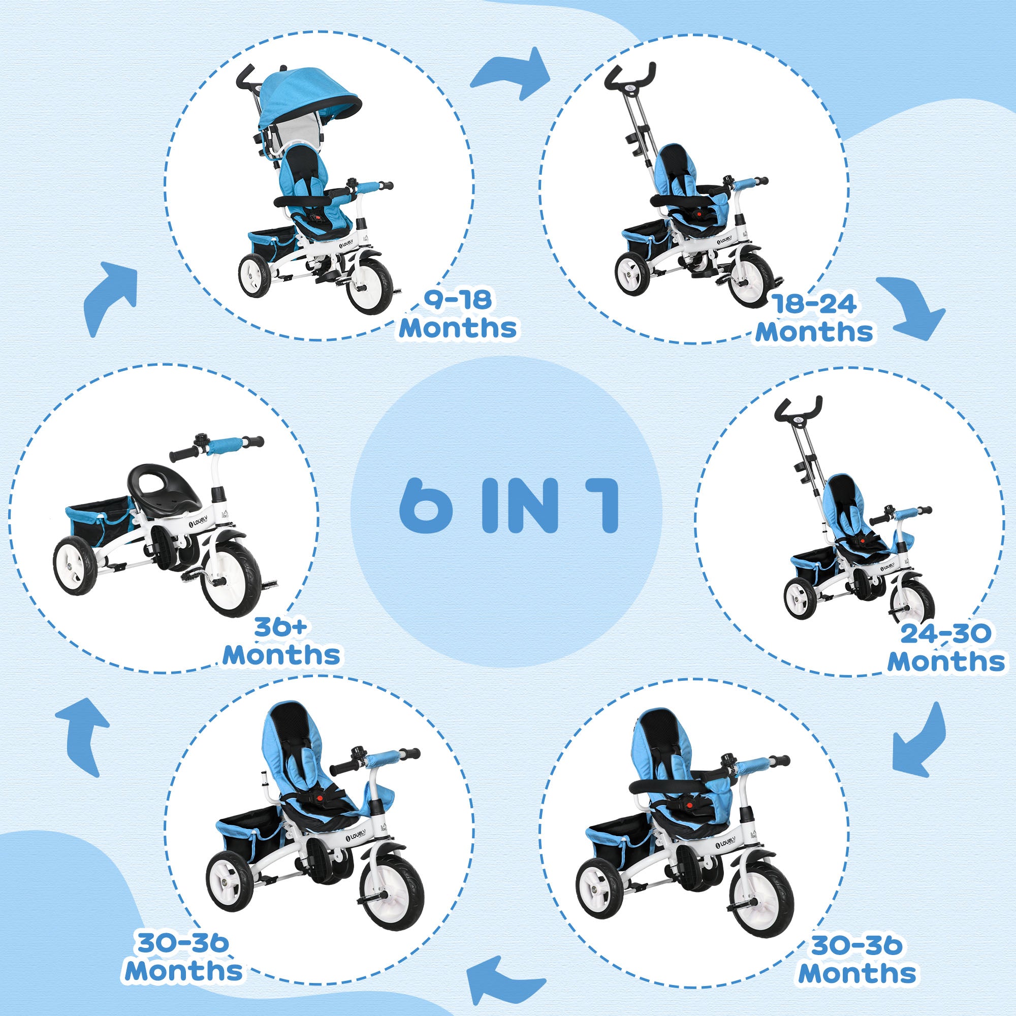 HOMCOM 6 in 1 Kids Trike Push Bike w/ Push Handle, Canopy, 5-point Safety Belt, Storage, Footrest, Brake, for 1-5 Years, Blue - North Peak Garden Furniture