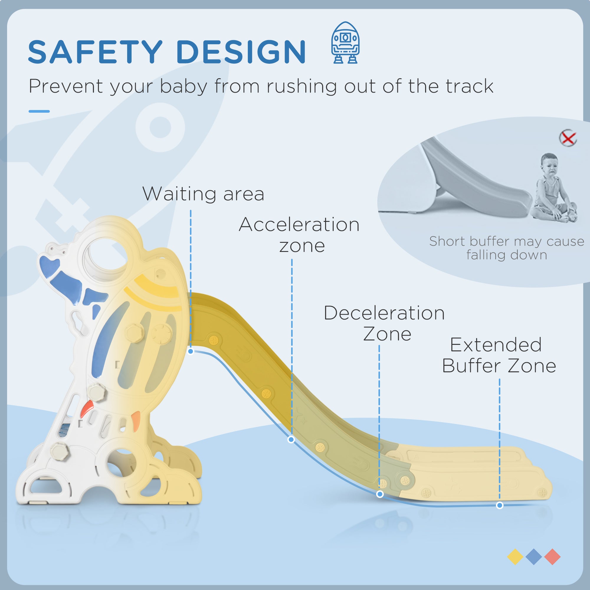 AIYAPLAY Space-Themed Baby Slide, Indoor Freestanding Kids Slide, for Ages 1.5-3 Years - Blue - North Peak Garden Furniture