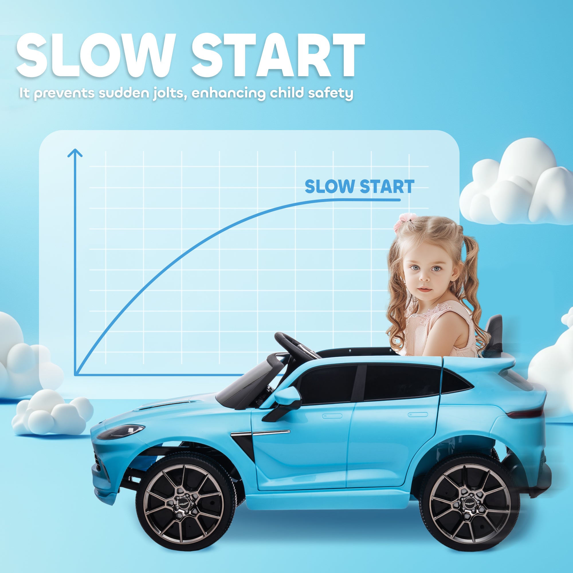 AIYAPLAY Aston Martin DBX Licensed Battery Powered Kids Electric Car, 12V Kids Ride on Car w/ Lights, Music Horn, Blue - North Peak Garden Furniture