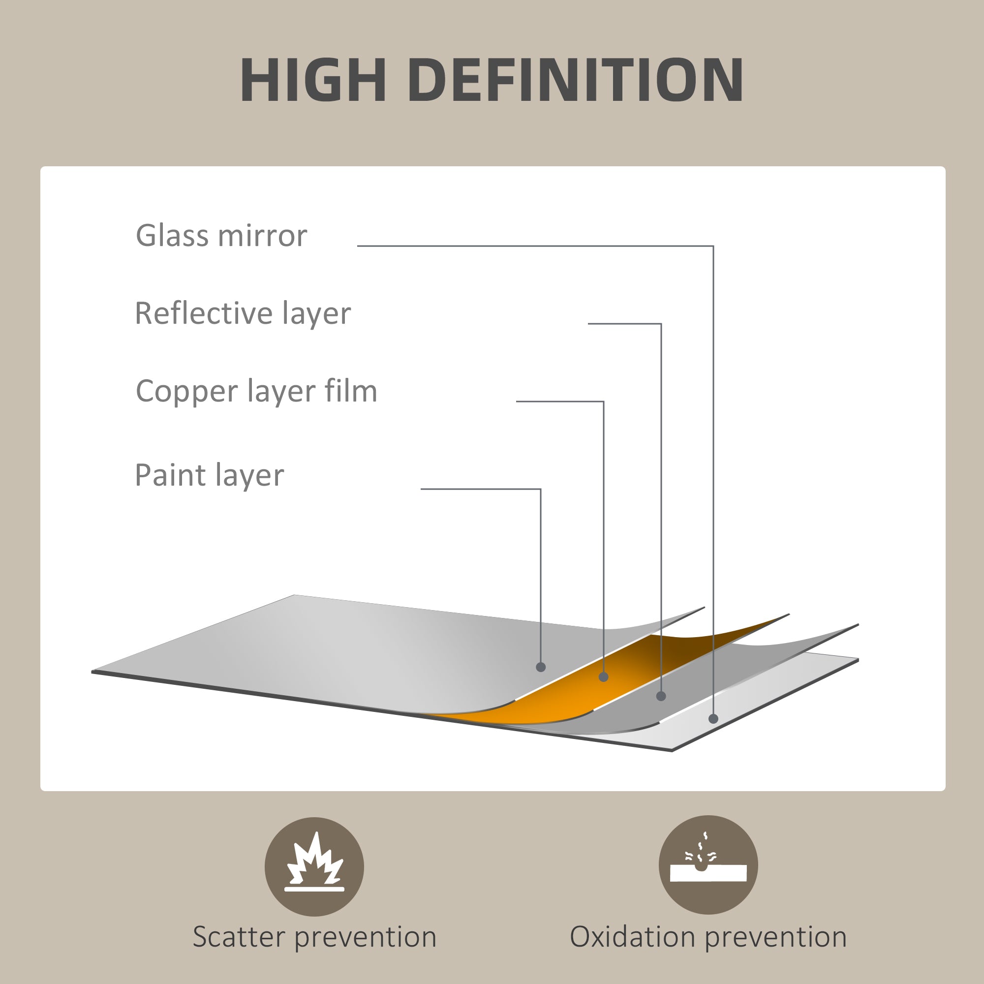 HOMCOM Wall Bathroom Mirror, 70 x 50 cm Wall-Mounted Mirror for Living Room, Bedroom, Hallway, Natural Wood