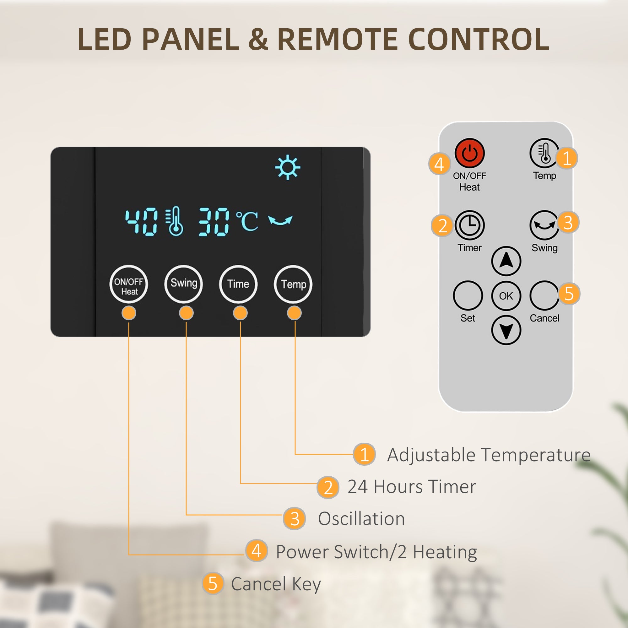 HOMCOM 2000W Wall Mounted Heater, 18-45°C Temperature, Grey