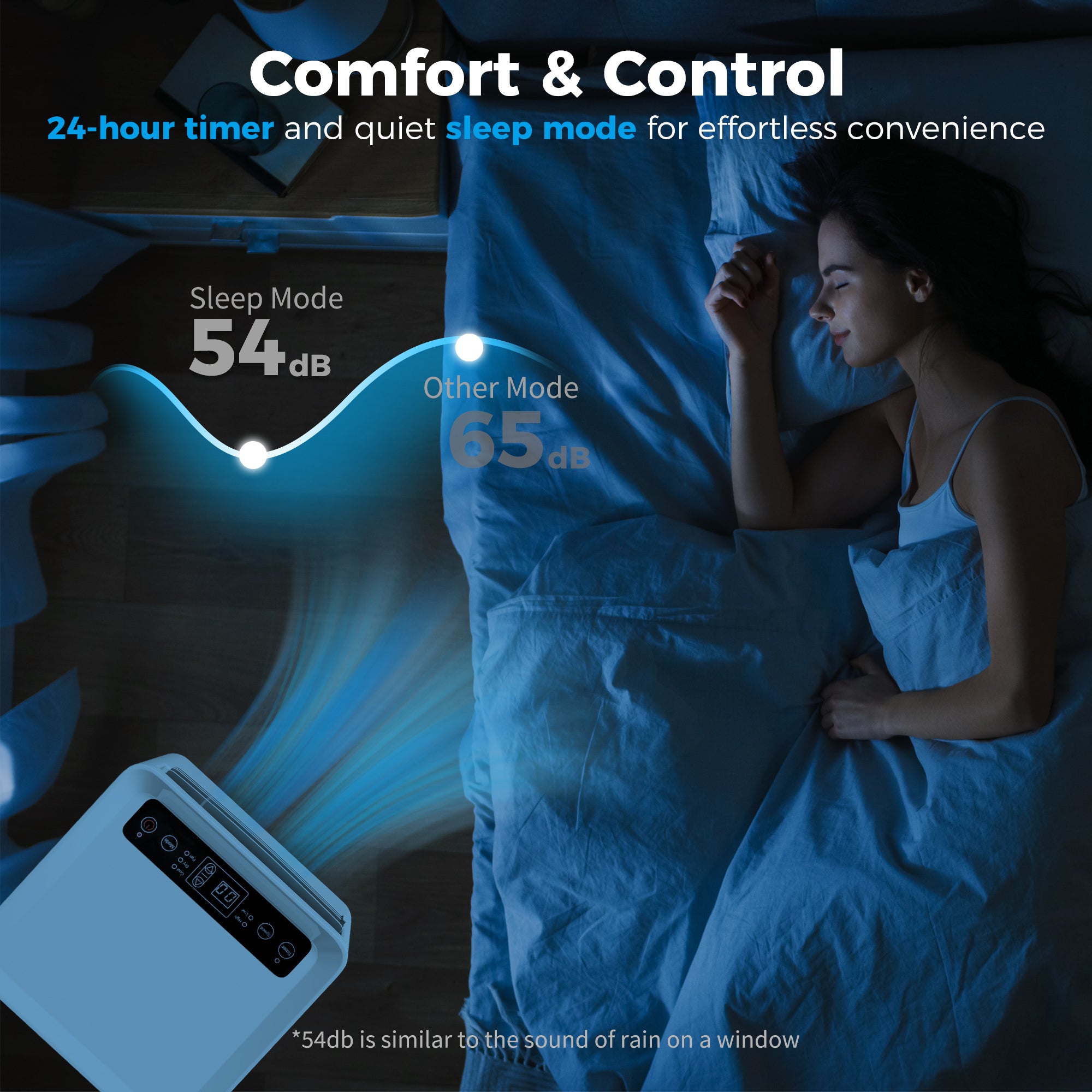 HOMCOM Portable Air Conditioner 5000 BTU, 4-in-1 Cooling, Dehumidifier, Fan, Sleep Mode, Air Conditioning Unit with Digital Display & Remote Control, 24H Timer, Window Venting Kit, for Room up to 18㎡