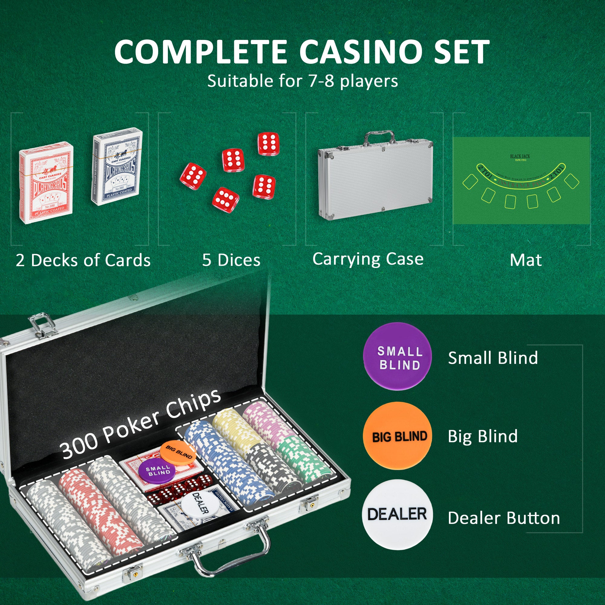 SPORTNOW 300-Piece Poker Chips Set, Poker Set with Mat, Chips, Two Card Decks, Dealer, Five Dices - North Peak Garden Furniture