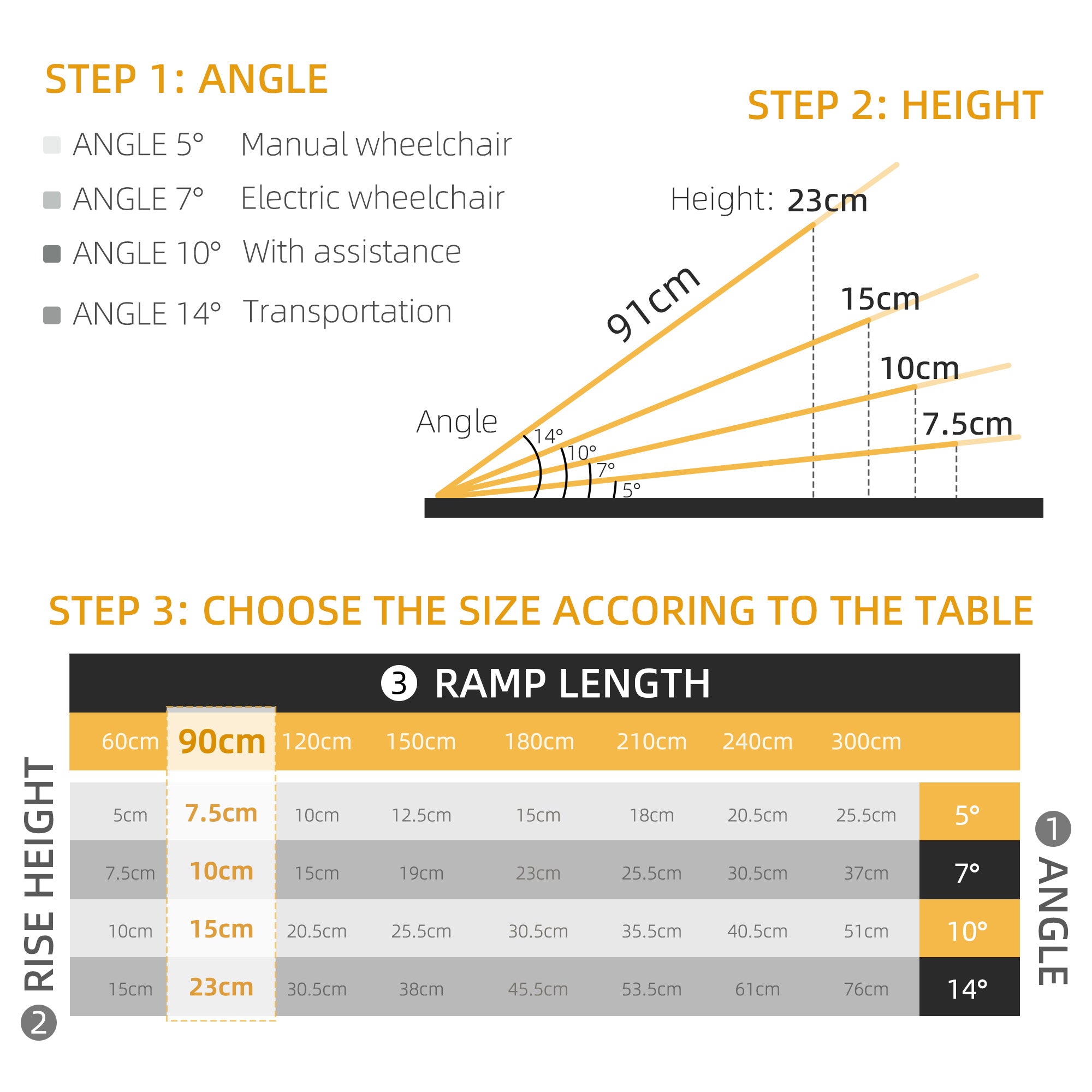 HOMCOM 3ft Folding Aluminum Wheelchair Ramp Scooter Portable Mobility Assist Suitcase Access Aid Disabled - North Peak Garden Furniture