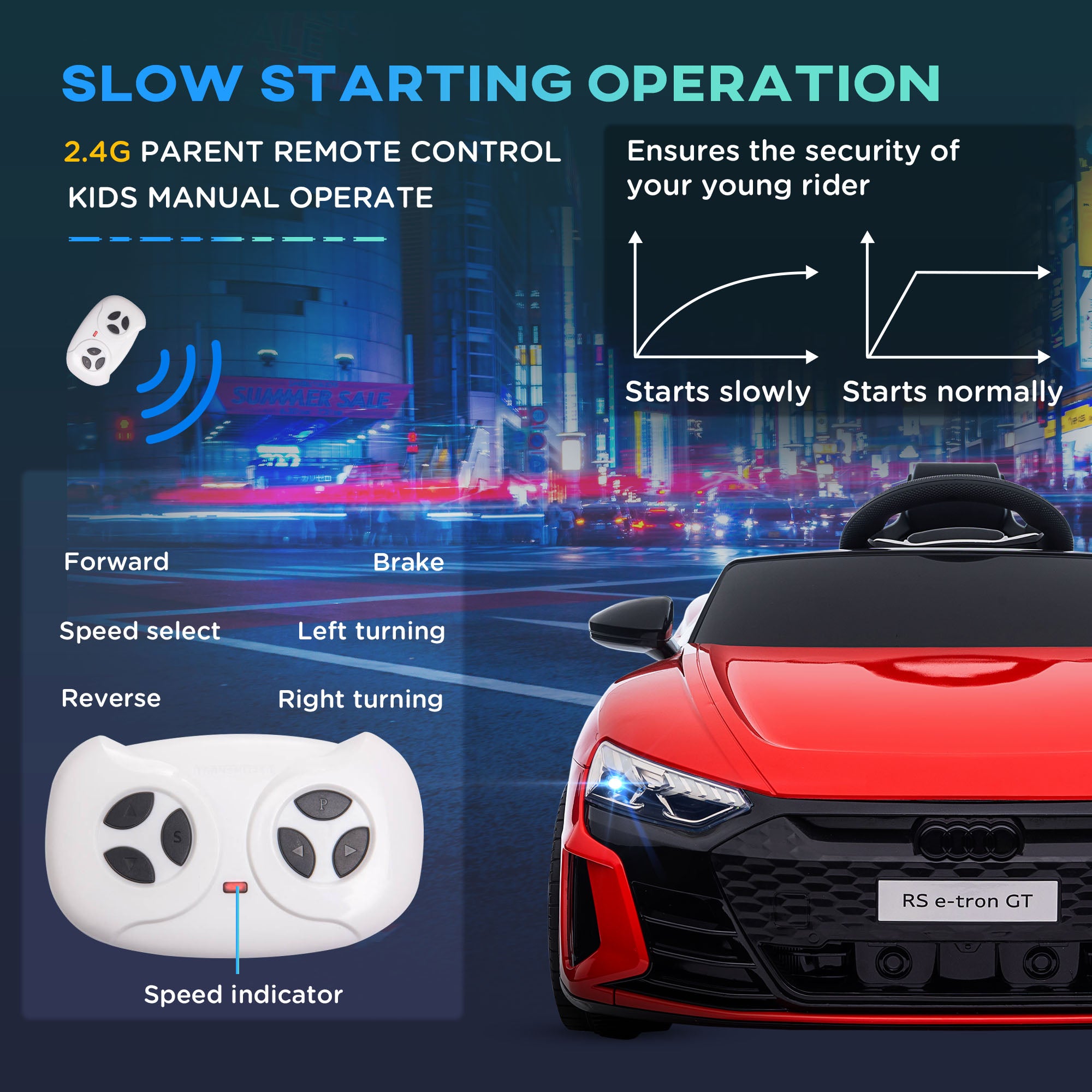 HOMCOM Audi Licensed 12V Kids Electric Ride-On, with Remote Control, Suspension System, Lights, Music, Motor - Red - North Peak Garden Furniture