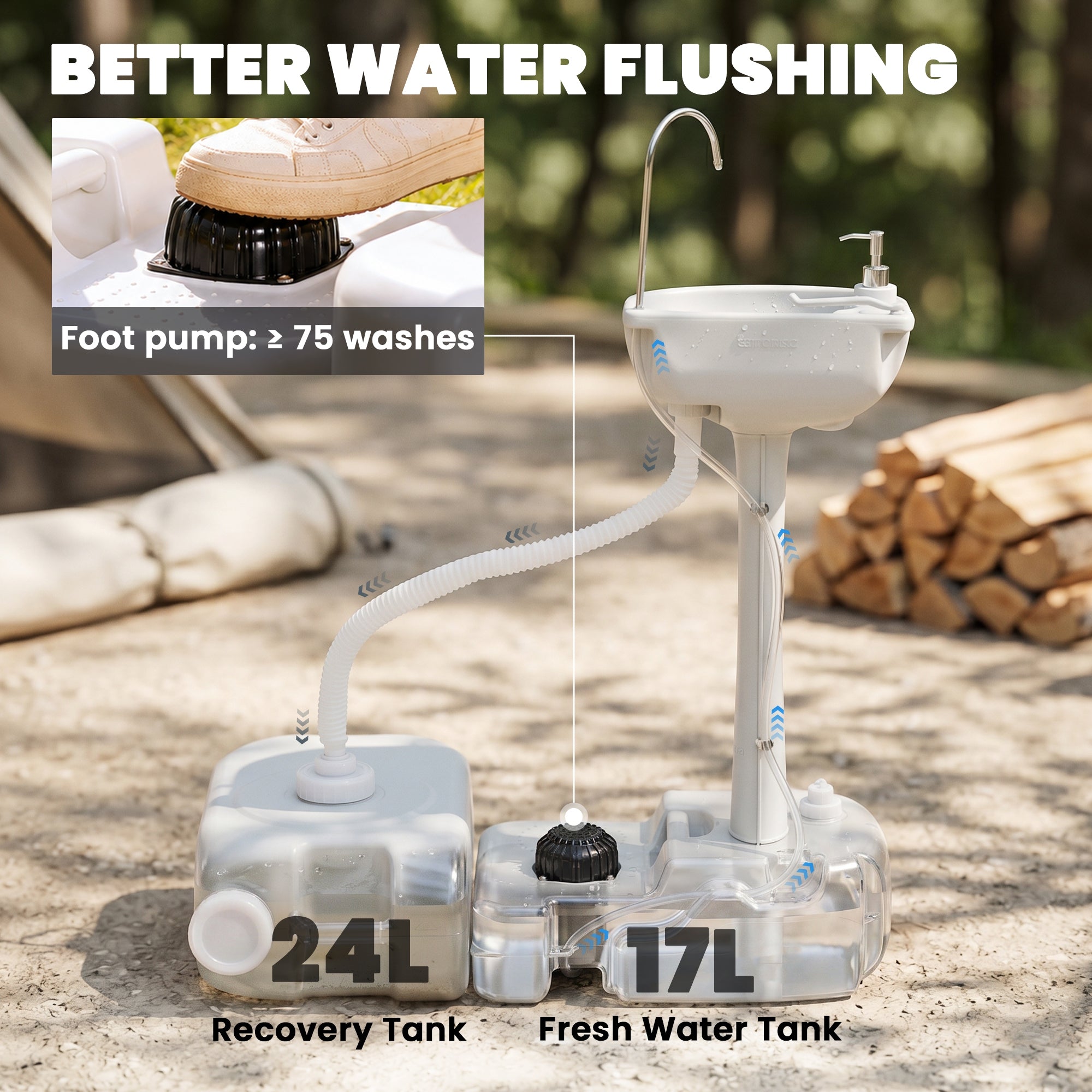 Outsunny Portable Camping Sink with Running Water and Wastewater Tank, Hand Wash Basin with Rolling Wheels, Foot Pump, Soap Dispenser for Outdoor Events, Gatherings, Picnic