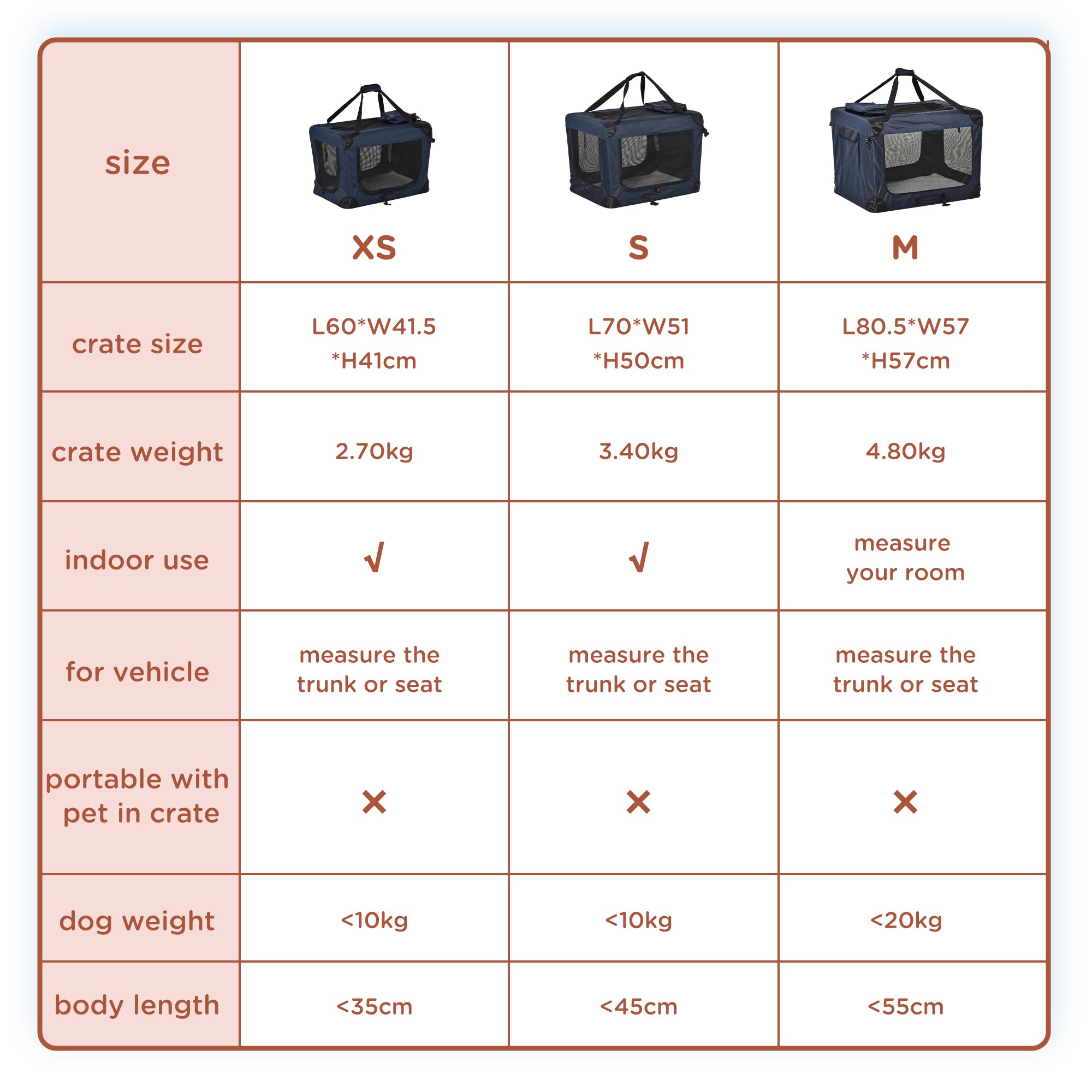 PawHut Foldable Pet Carrier for Small and Miniature Dogs, Portable Cat Carrier Soft Side Pet Travel Crate with Removable Mat, Storage Bags, Breathable Mesh 60 x 41.5 x 41cm - Dark Blue - North Peak Garden Furniture