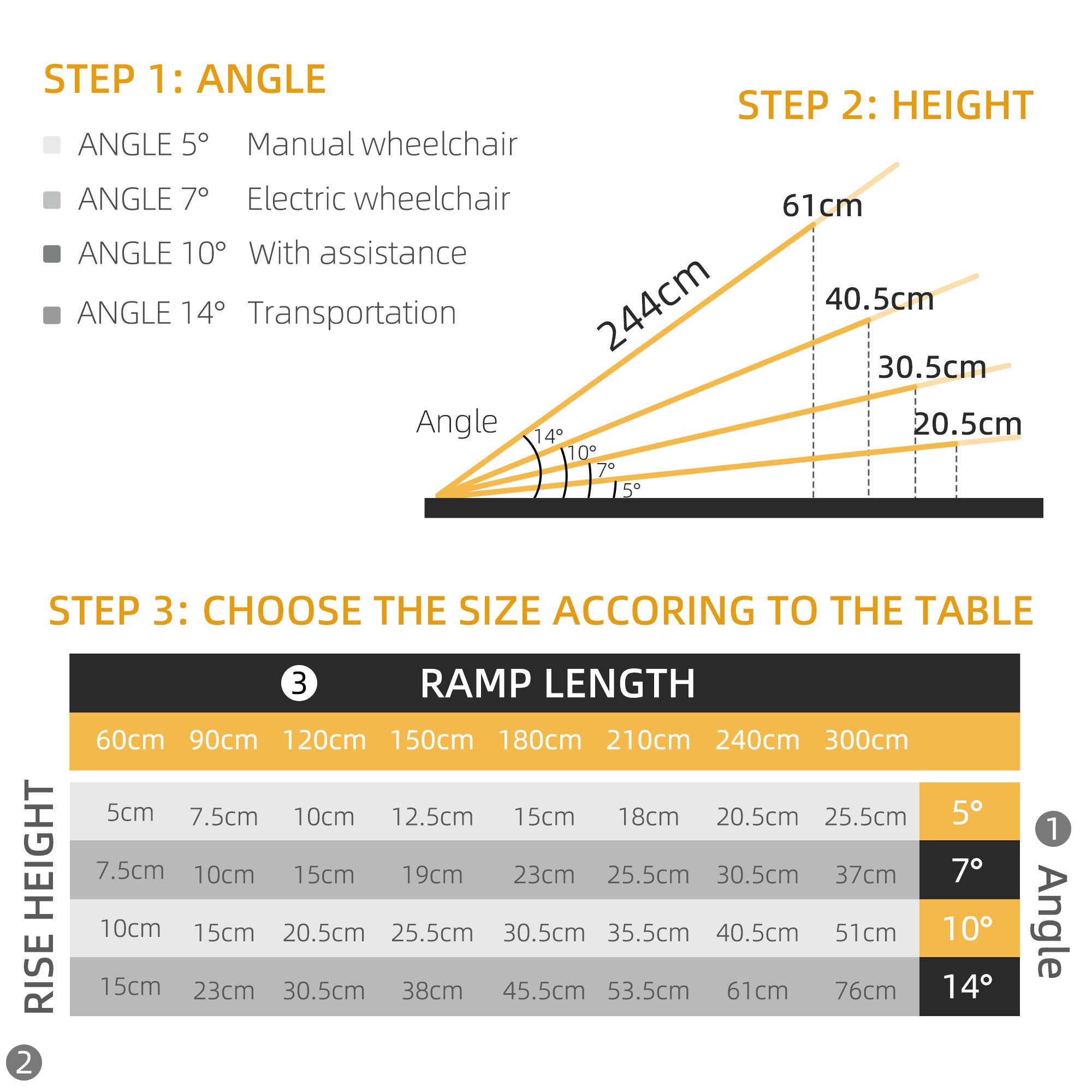 HOMCOM Set of Two 244cm Three-Level Aluminium Wheelchair Ramps