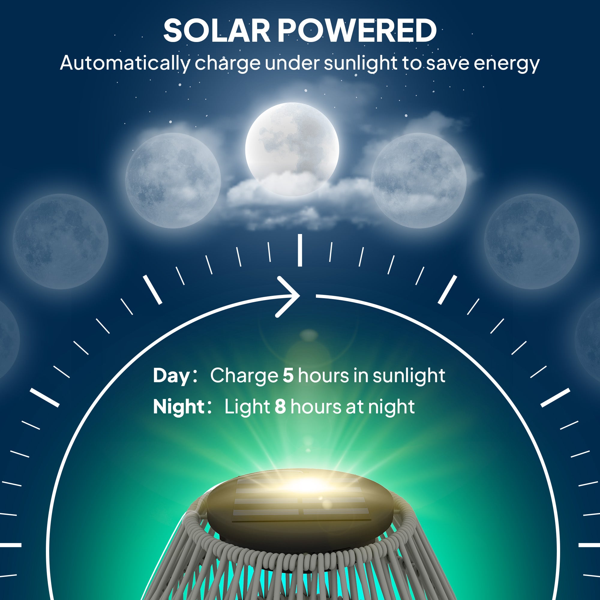 Outsunny Rattan Solar Lamp, Garden Solar Lantern with Auto On/Off Light, IP44 Waterproof, Decorative Outdoor Rattan Lamp for Porch, Pathway, Grey - North Peak Garden Furniture