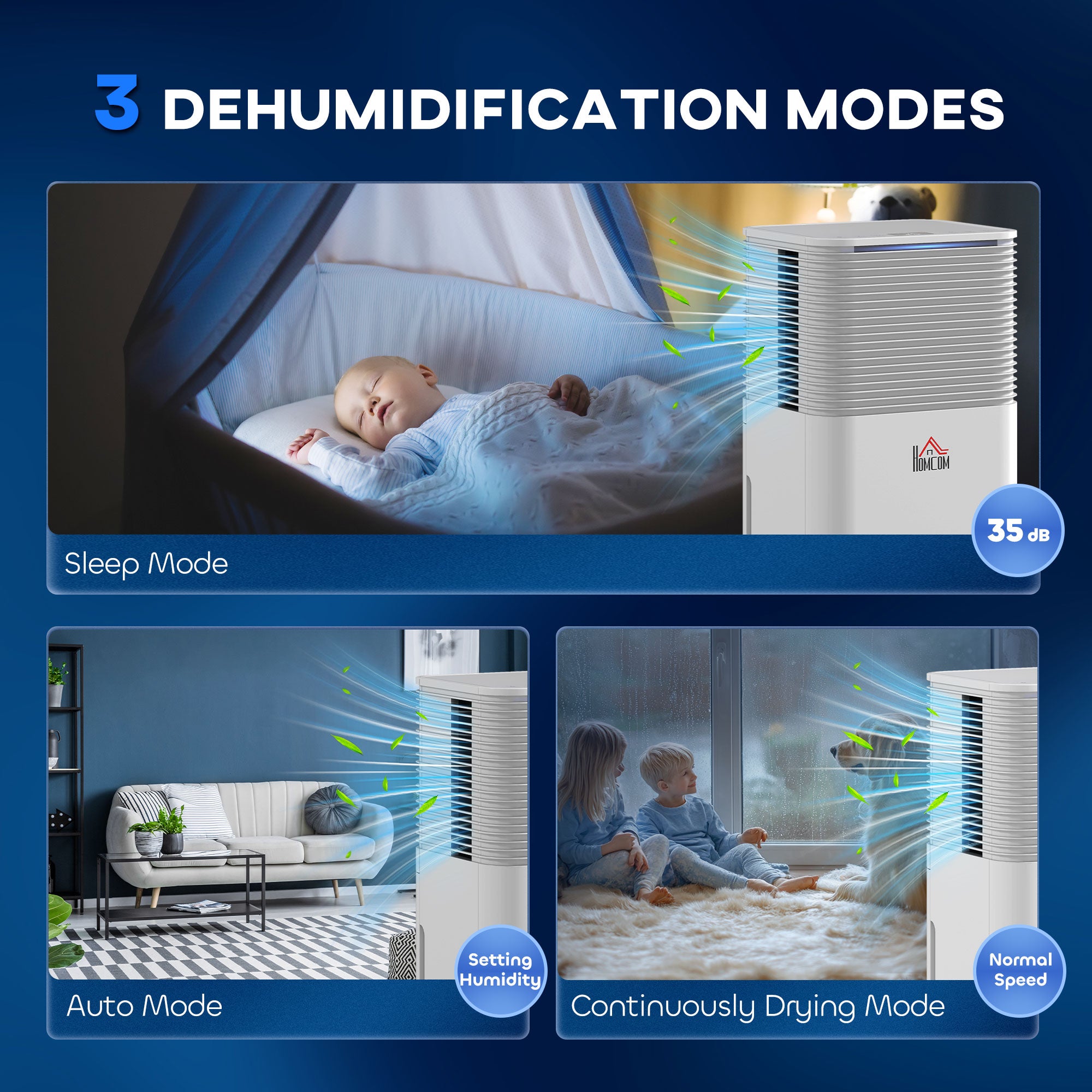 HOMCOM 10L/Day 2000ML Portable Quiet Dehumidifier for Home Laundry Room Bedroom Basement, Electric Moisture Air De-Humidifier with 3 Modes - North Peak Garden Furniture