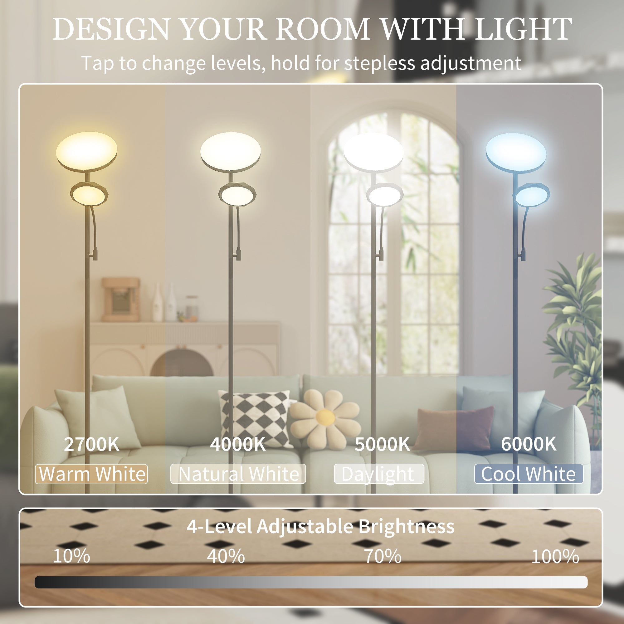HOMCOM Mother and Child Uplighter Floor Lamp for Living Room, Stepless Dimmable Standing Lamp with Reading Light, 4 Scene Modes, 2700K-6500K Colour Temps, 4 Brightness Levels, Remote Control, Black - North Peak Garden Furniture