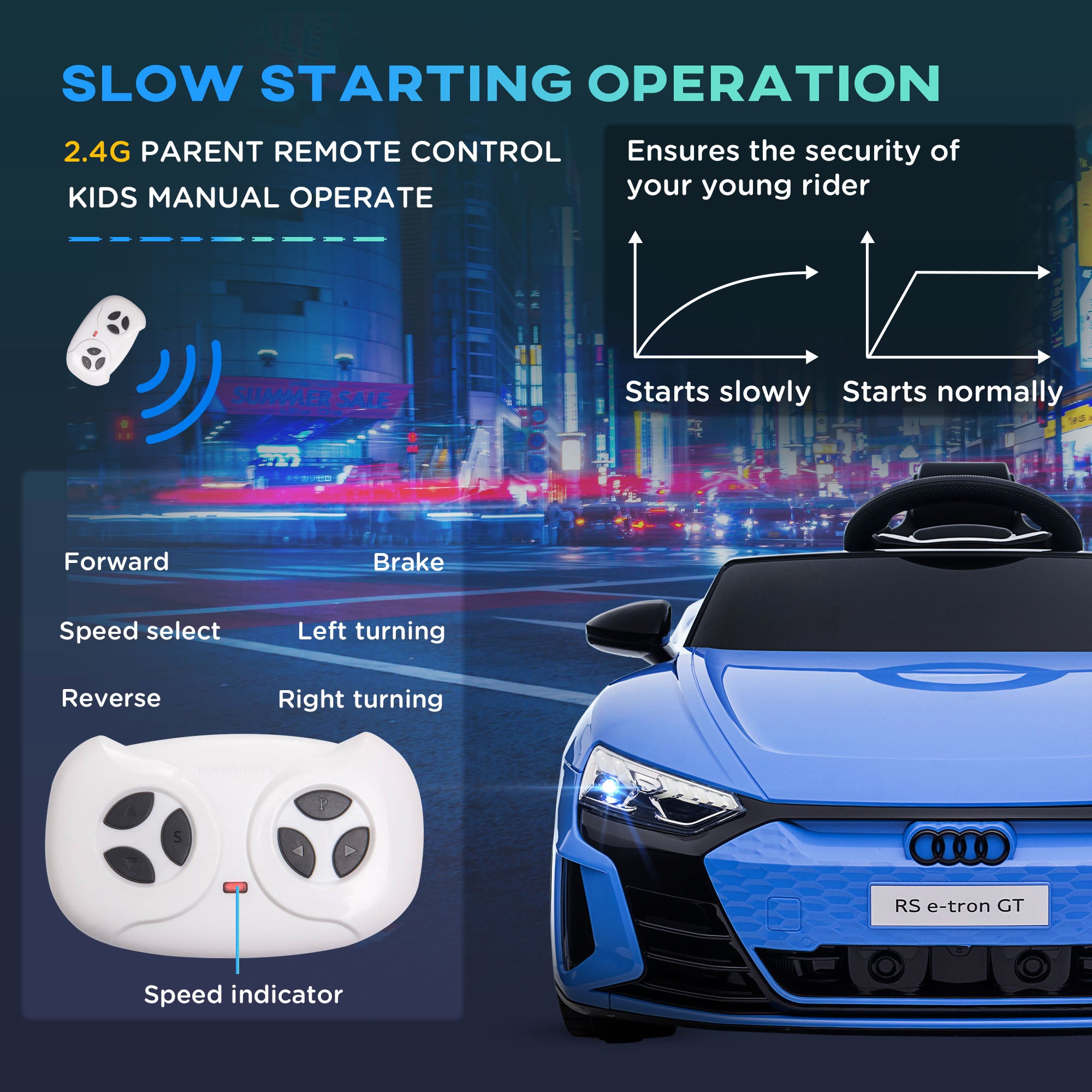 HOMCOM Audi Licensed 12V Kids Electric Ride-On, with Remote Control, Suspension System, Lights, Music, Motor - Blue - North Peak Garden Furniture