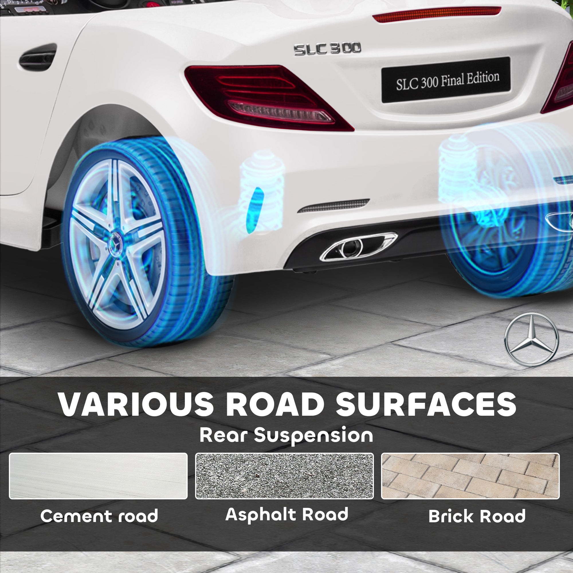 AIYAPLAY Benz SLC 300 Licensed 12V Kids Electric Ride On Car with Parental Remote Two Motors Music Lights Suspension Wheels for 3-6 Years White