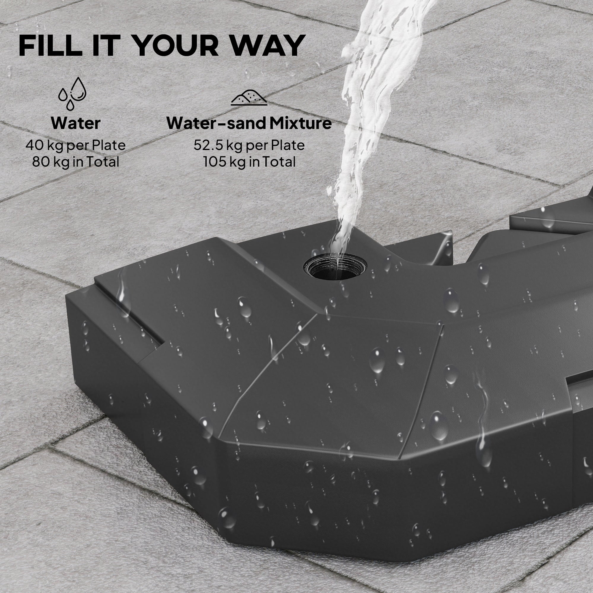Outsunny 2PCS Umbrella Weights for Cantilever Parasols, Parasol Base Weights, 80 kg for Water or 105 kg Water and Sand Mix, Black