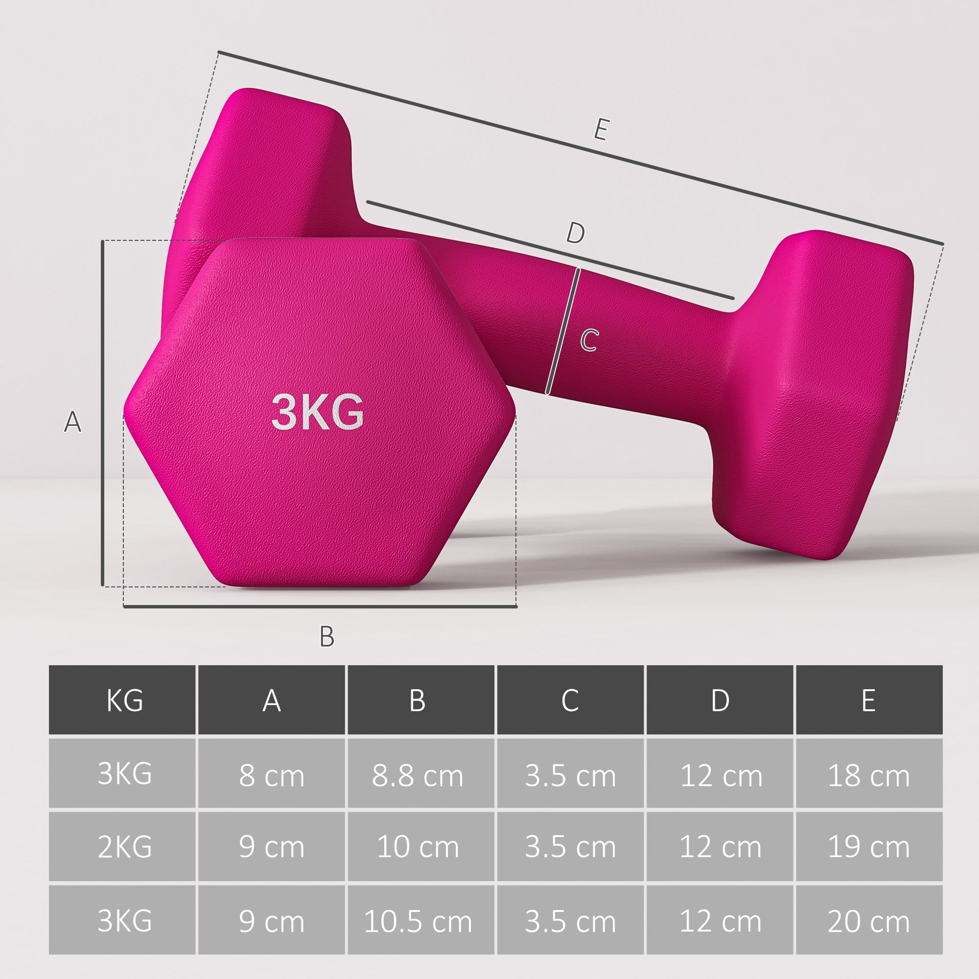 SPORTNOW Set of 6 Hex Dumbbells, Neoprene Weights Pair with Non-Slip Grip, Home Gym Fitness Training Equipment, 2 x 3kg, 2 x 4kg, 2 x 5kg, Pink, Purple, Green - North Peak Garden Furniture