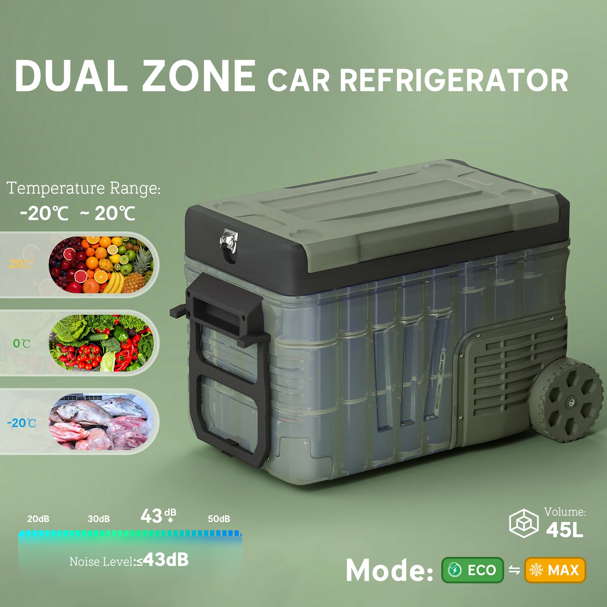 Outsunny 33L Camping Fridge Freezer Dual Zone, Portable Car Fridge 12V/24V DC & 100-240V AC, Electric Cool Box -20℃-20℃ with Wheels and LED Light, for Travel, RV, Road Trip, Picnic [Energy Class E] - North Peak Garden Furniture
