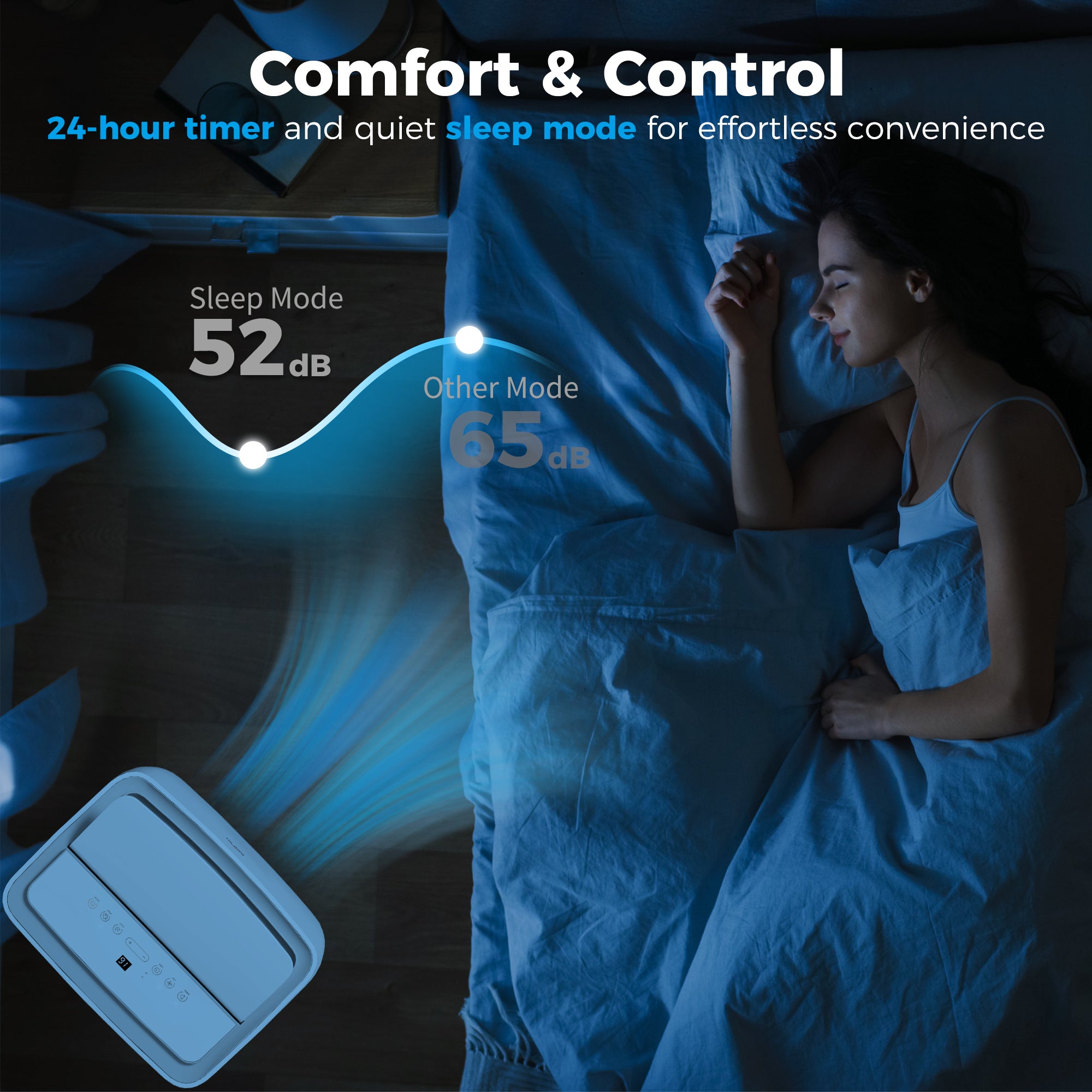 HOMCOM Portable Air Conditioner 12000 BTU, 4-in-1 Air Conditioning Unit, Dehumidifier, Cooling, Fan, Sleep Mode with 3 Speeds, Remote Control, LED Display, 24H Timer, Window Kit, Children Lock, 35m²