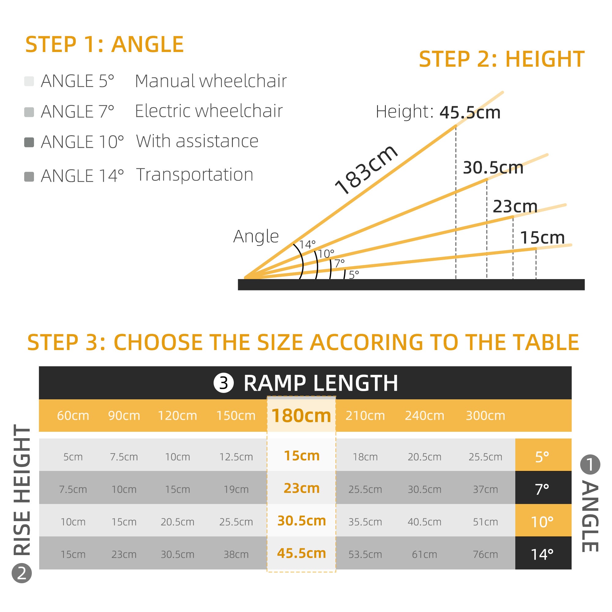 HOMCOM Textured Aluminum Folding Wheelchair Ramp, 183 x 72 cm Portable Threshold Ramp, for Scooter Steps Home Stairs Doorways - North Peak Garden Furniture