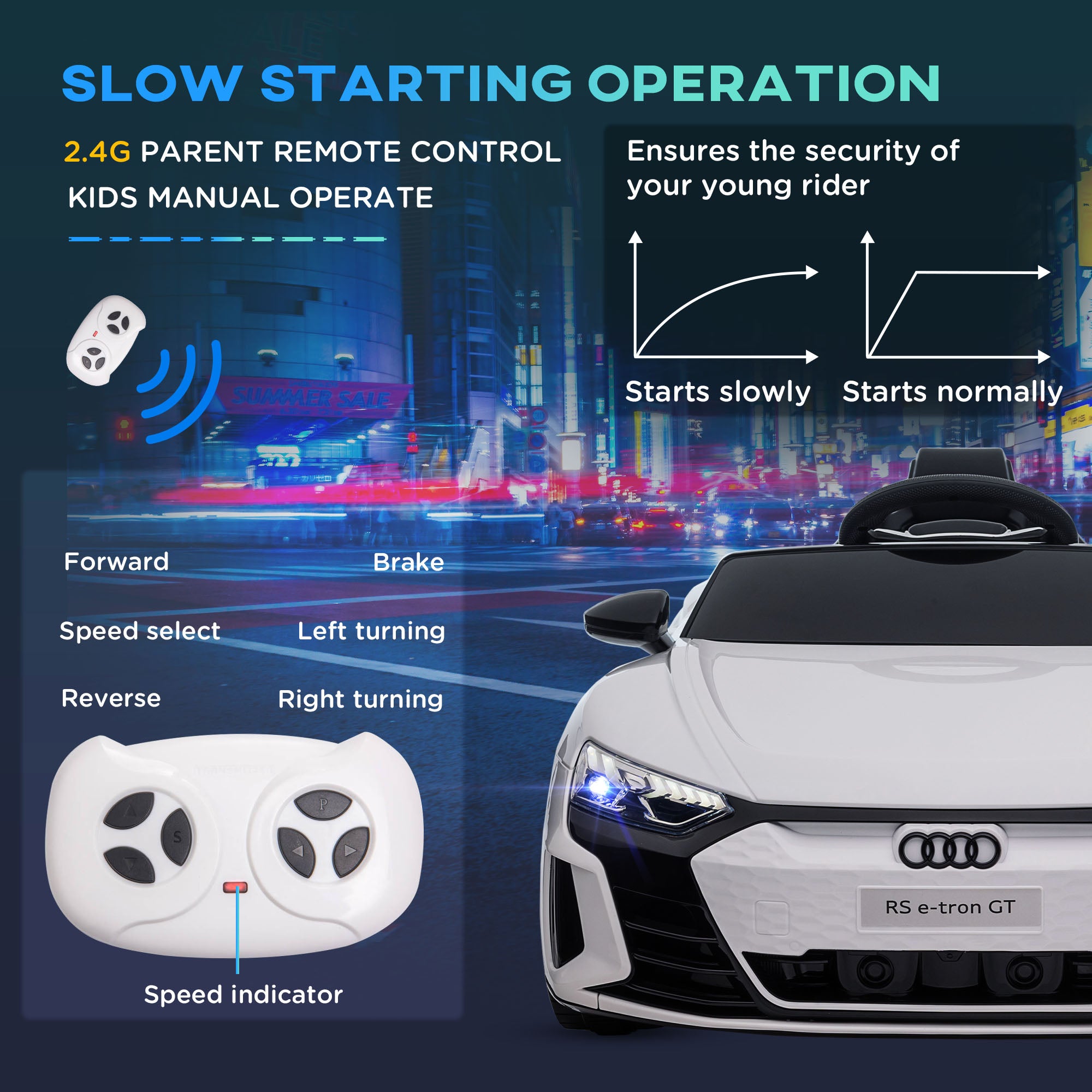 HOMCOM Audi Licensed 12V Kids Electric Ride-On, with Remote Control, Suspension System, Lights, Music, Motor - White - North Peak Garden Furniture