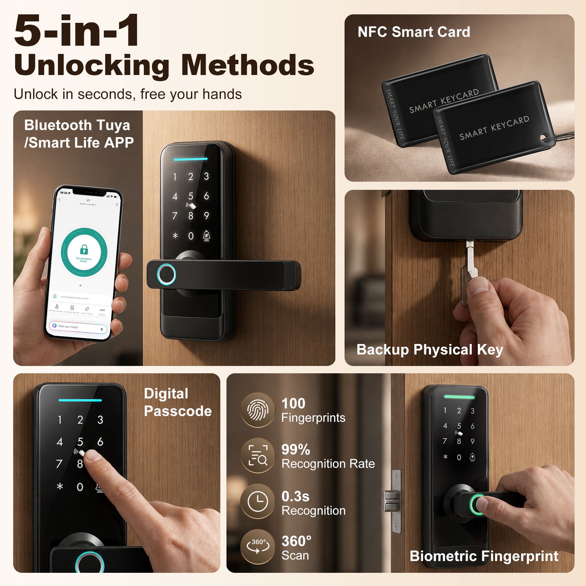 HOMCOM Smart Door Lock, 5-in-1 (Fingerprint/Passcode/Bluetooth APP/NFC Card/Key), Built-in Doorbell, Keyless Electronic Lock