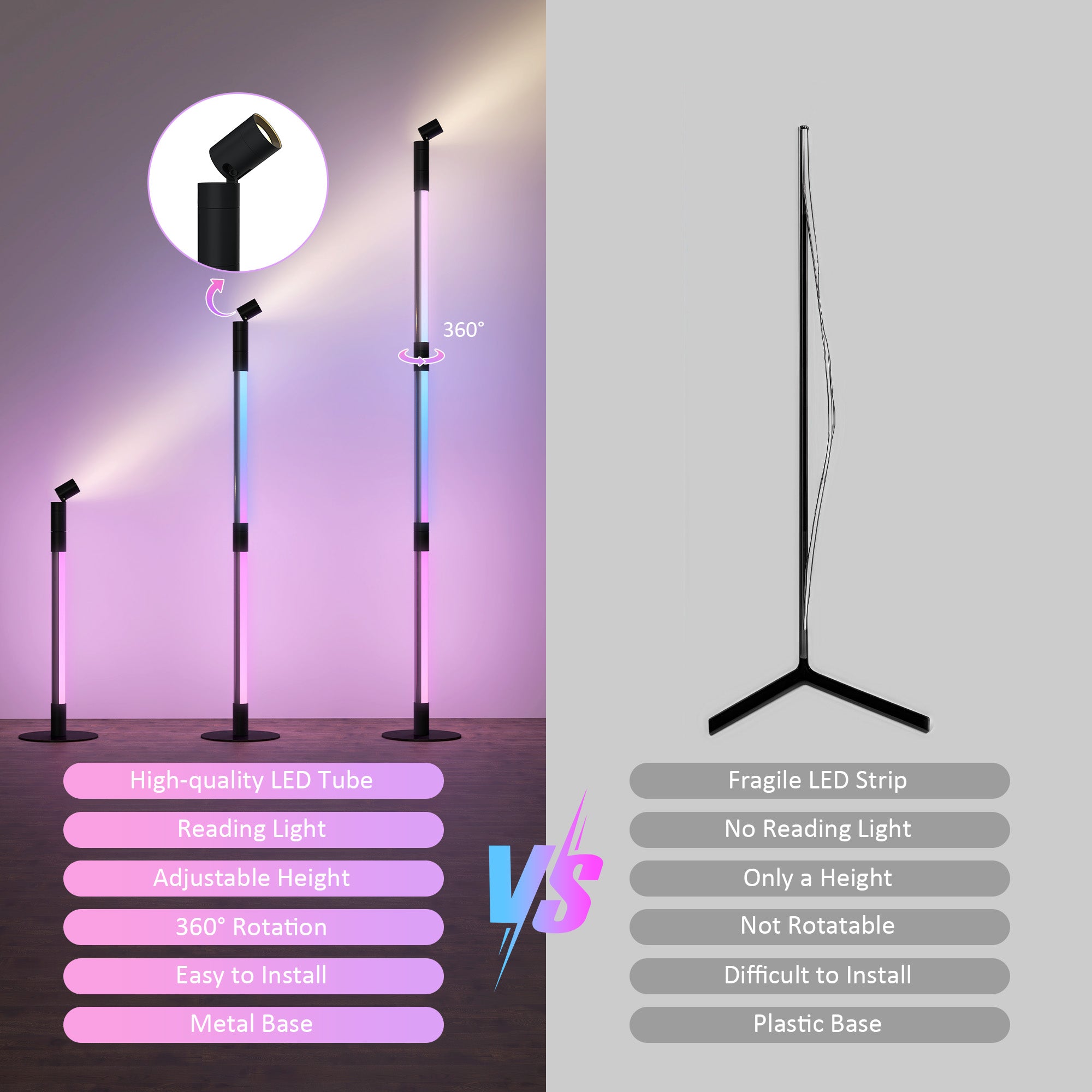HOMCOM LED Floor Lamp with Reading Light, 360° RGB Detachable Corner Floor Lamp with App & Remote Control, Standing Lamp with Music Sync & Timing, for Living Room, Game Room, Dark Grey - North Peak Garden Furniture