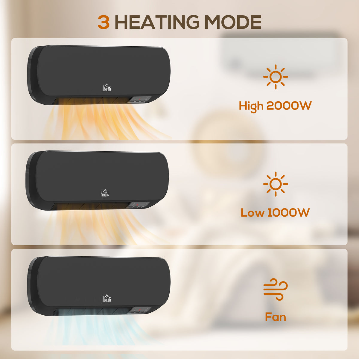 HOMCOM 2000W Wall Mounted Ceramic Space Heater, 10-49°C Temperature, Black