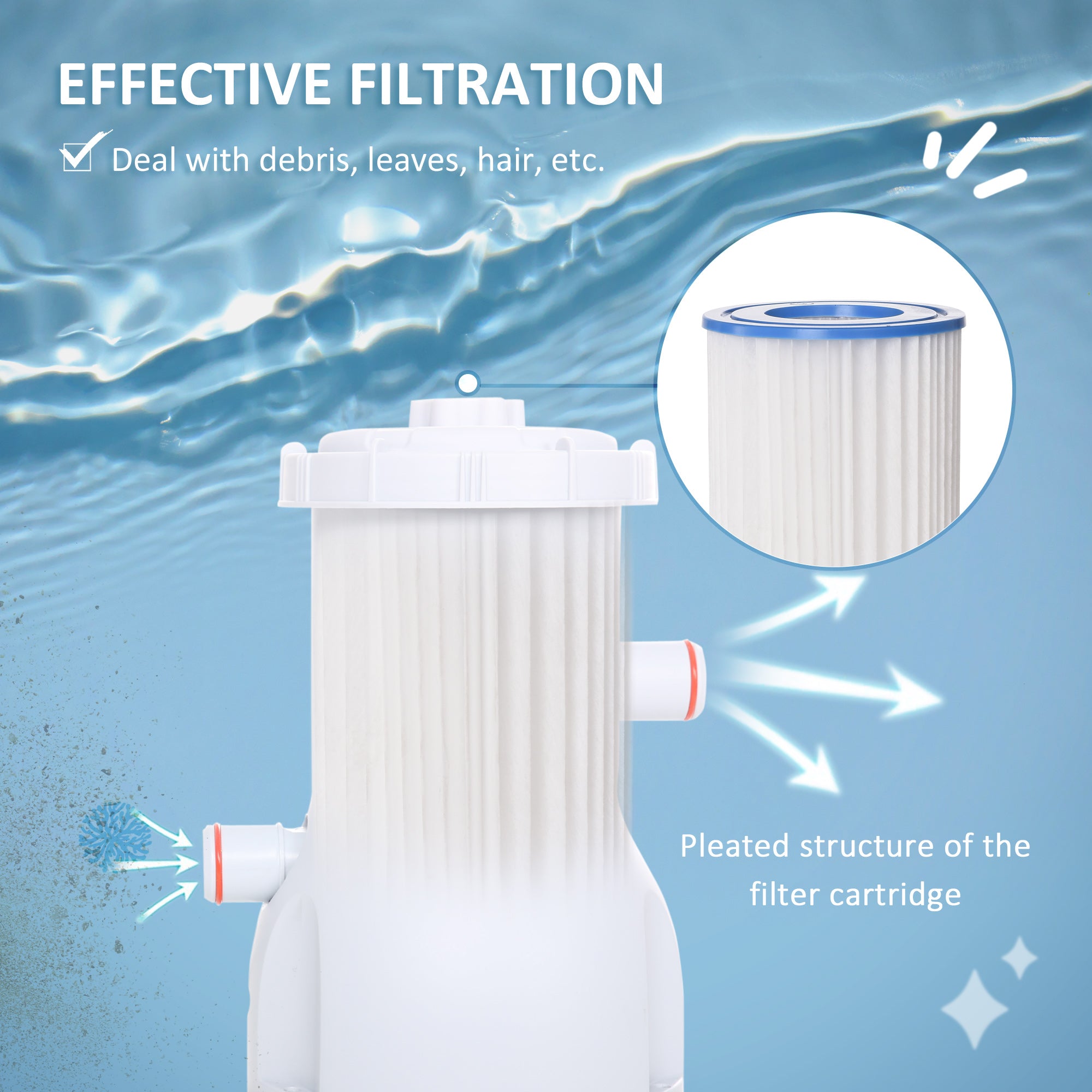 Outsunny Cartridge Filter Pump for 13'-15' Above Ground Pools, 800GPH (3028 LPH) Swimming Pool Filter Pump with Hose and Hose Clamps, White - North Peak Garden Furniture