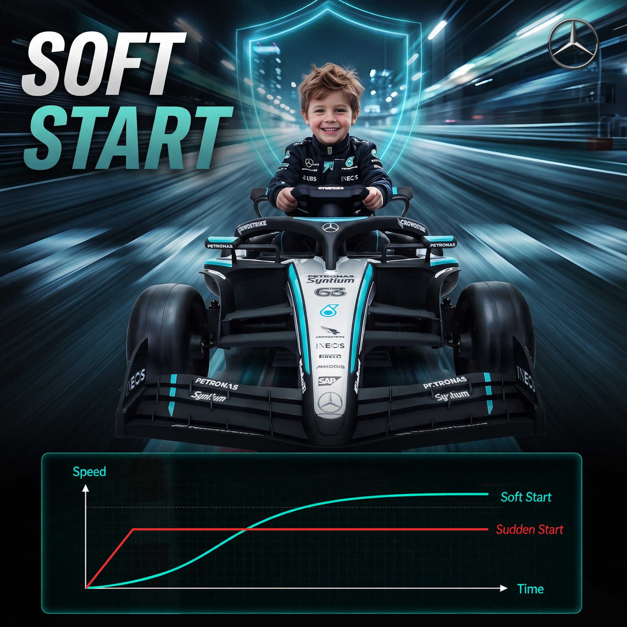 AIYAPLAY Licensed Mercedes-AMG PETRONAS F1 12V Electric Go Kart for Kids with Remote, Rear Suspension, Soft Start and 3 Speeds