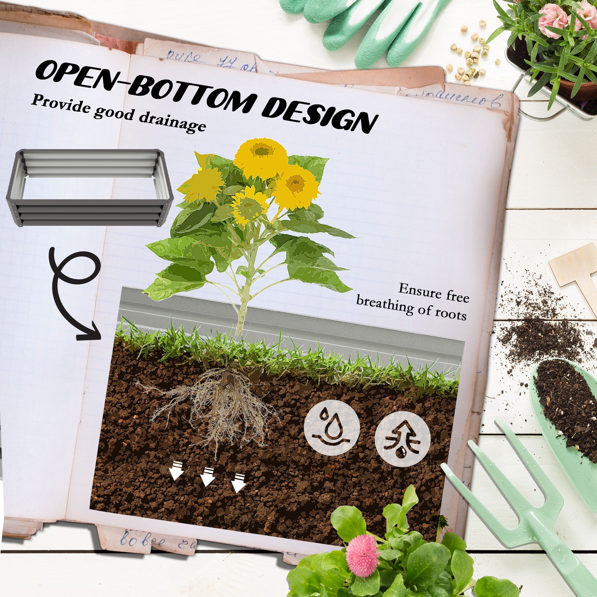 Outsunny Steel Raised Beds for Garden, Outdoor Planter Box, Set of 2, for Flowers, Herbs and Vegetables, Dark Grey - North Peak Garden Furniture