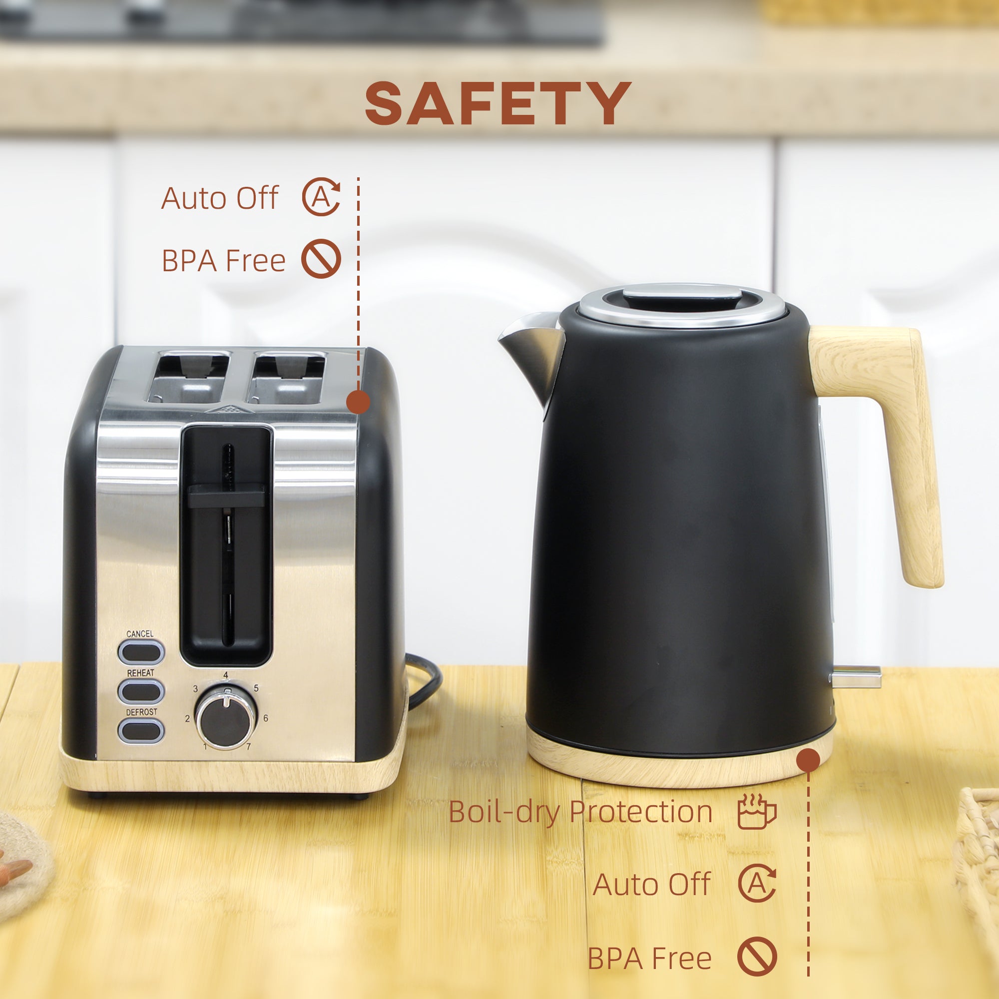 HOMCOM Kettle and Toaster Set, 1.7L 3000W Fast Boil Kettle & 2 Slice Toaster Kitchen Set with 7 Level Browning Controls, Defrost, Reheat, Auto Off, Boil-dry Protection, Black - North Peak Garden Furniture