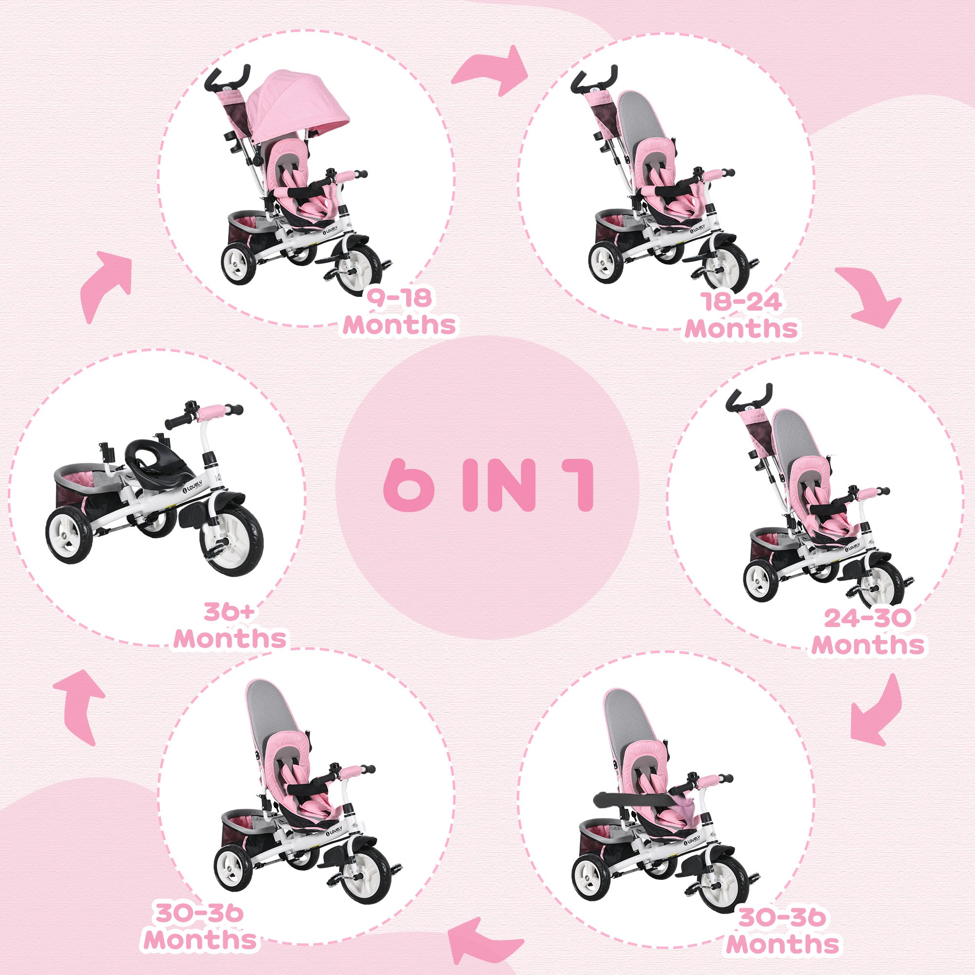 HOMCOM 6 in 1 Kids Trike Push Bike w/ Push Handle, Canopy, 5-point Safety Belt, Storage, Footrest, Brake, for 1-5 Years, Pink - North Peak Garden Furniture