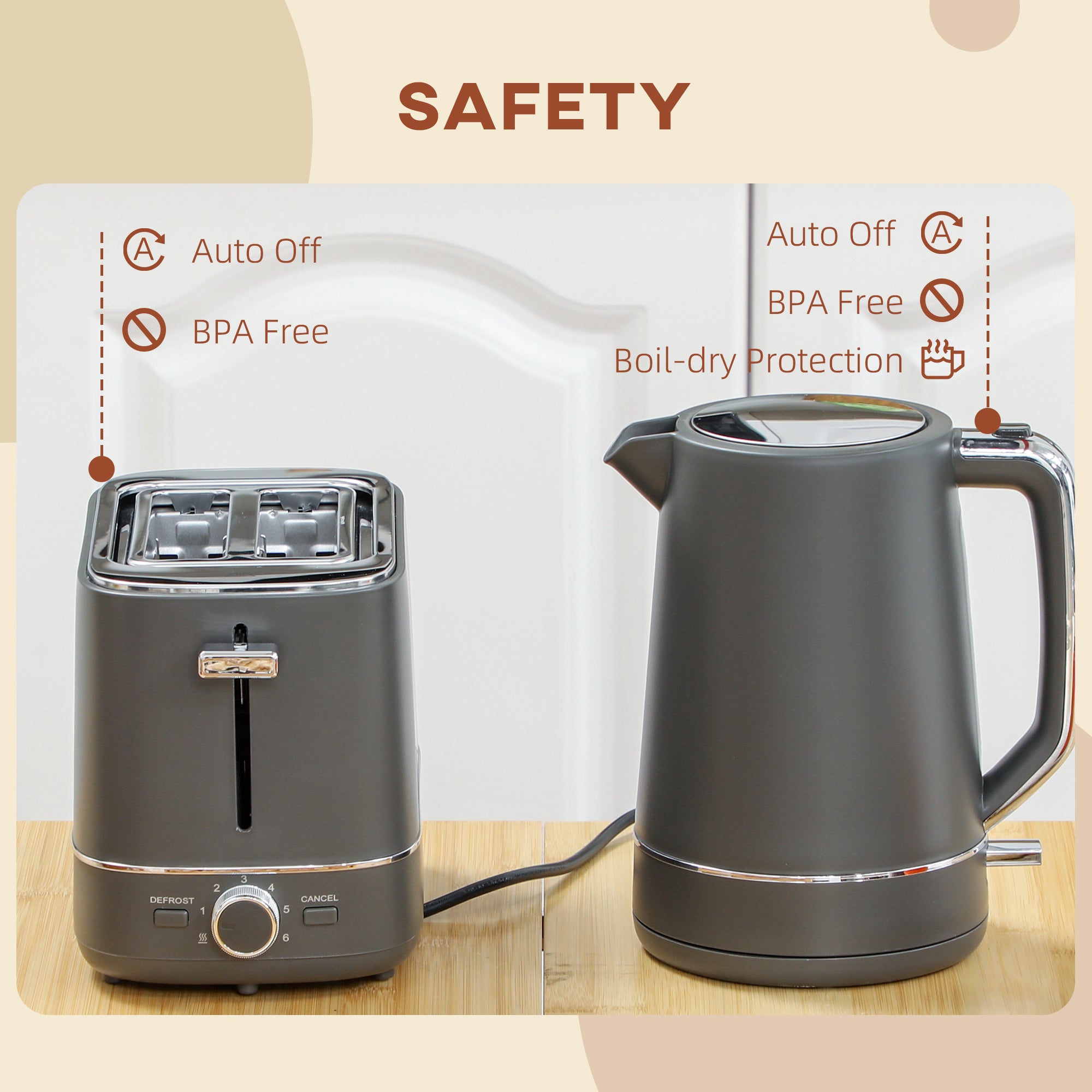 HOMCOM Kettle and Toaster Set, 1.7L 3000W Fast Boil Kettle & 2 Slice Toaster Kitchen Set with 6 Level Browning Controls, Defrost, Reheat, Grey - North Peak Garden Furniture
