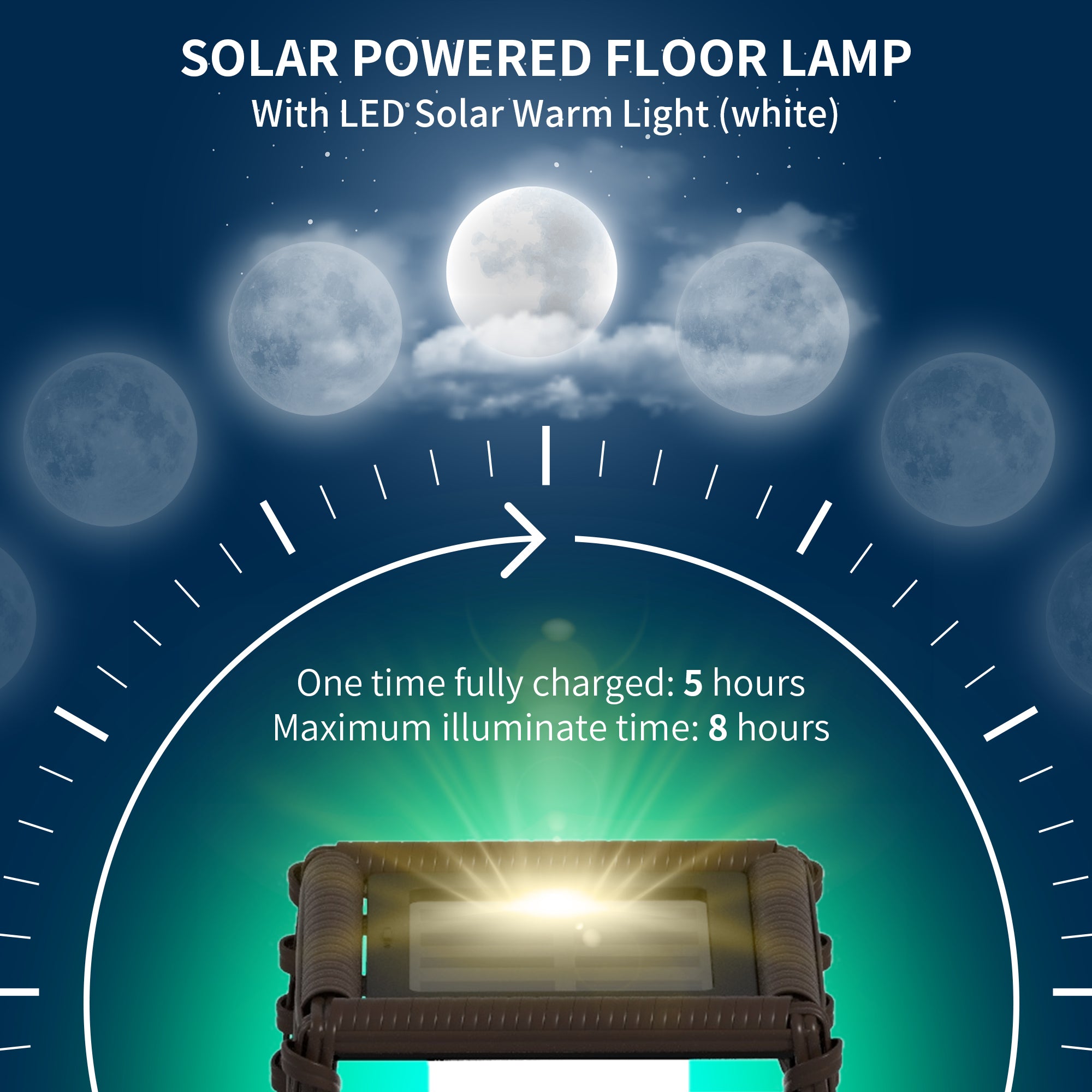 Outsunny Rattan Solar Floor Lamp, 68cm Tall Outdoor Garden Lantern Pathway Light & Decorative Lighting with Auto On/Off LED Lights, IP44, for Porch, Yard, Courtyard, Deck, Brown - North Peak Garden Furniture