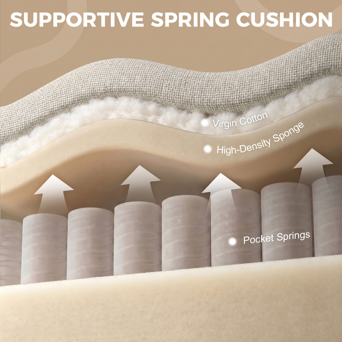 HOMCOM Accent Chair, Removable Pillow Linen Armchair with Comfy Spring Cushion for Living Room, Bedroom, Study, Cream