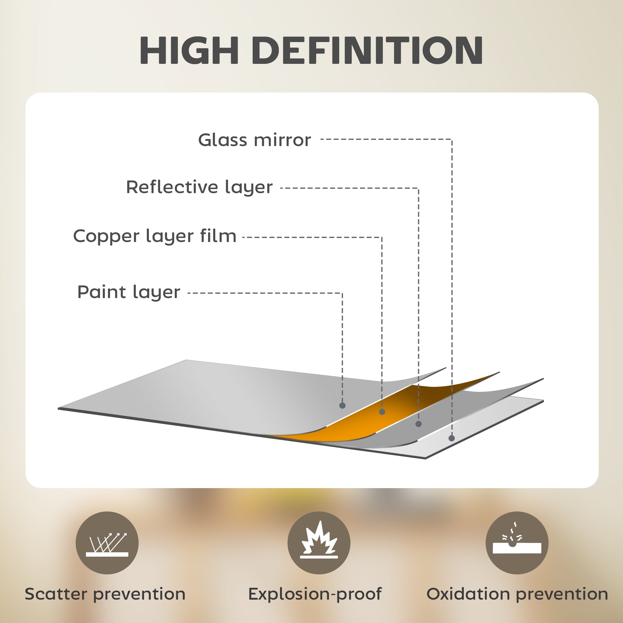 HOMCOM 61cm Decorative Wall Mirror for Bedroom Living Room, Modern Round Bathroom Mirror for Home Decor, Gold Tone