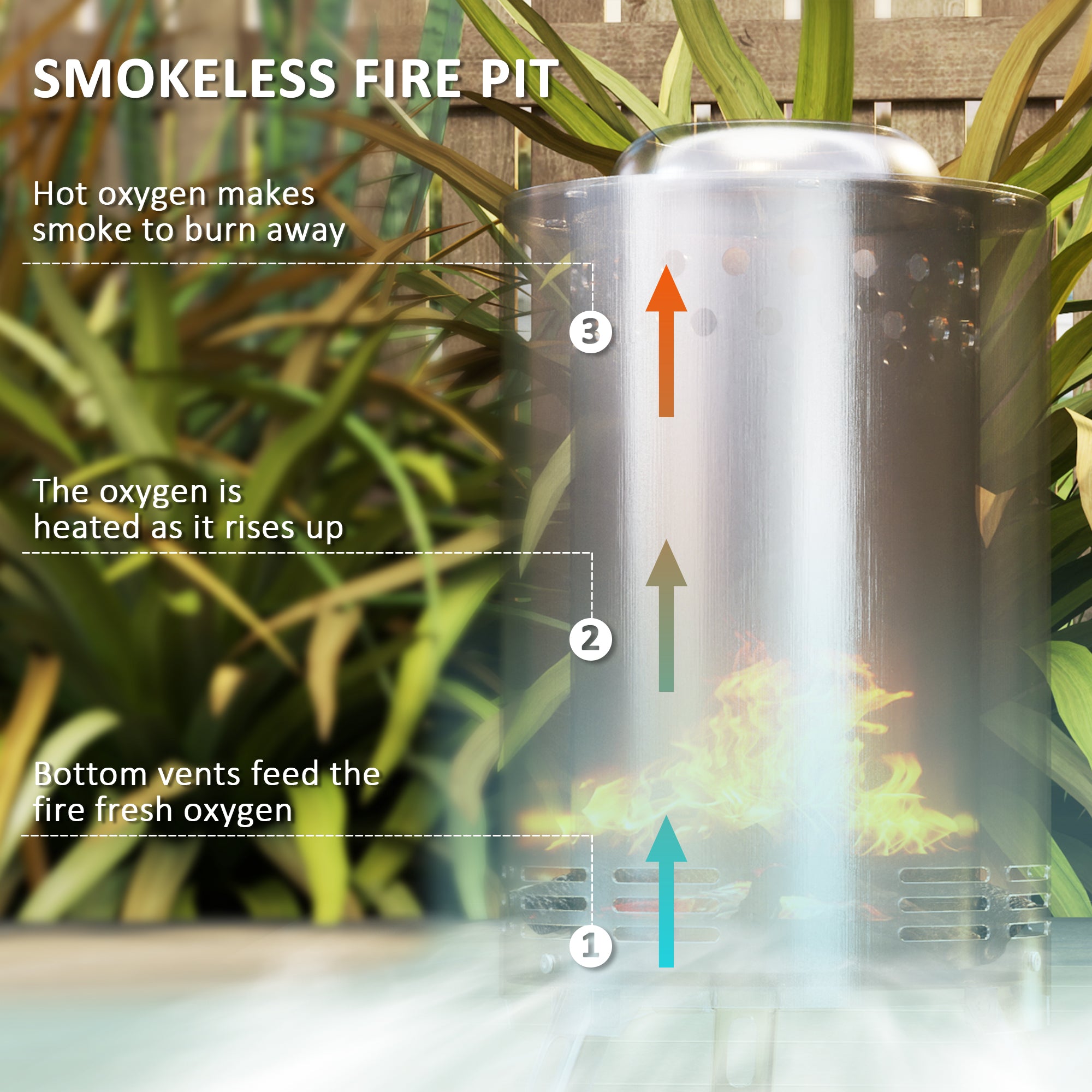 Outsunny Smokeless Fire Pit, 16 x 16 cm Stainless Steel Portable Wood Burning Firepit with Poker, Wood or Pellet Fuelled Tabletop Fire Pit for Garden Camping Bonfire Party, Silver Tone - North Peak Garden Furniture