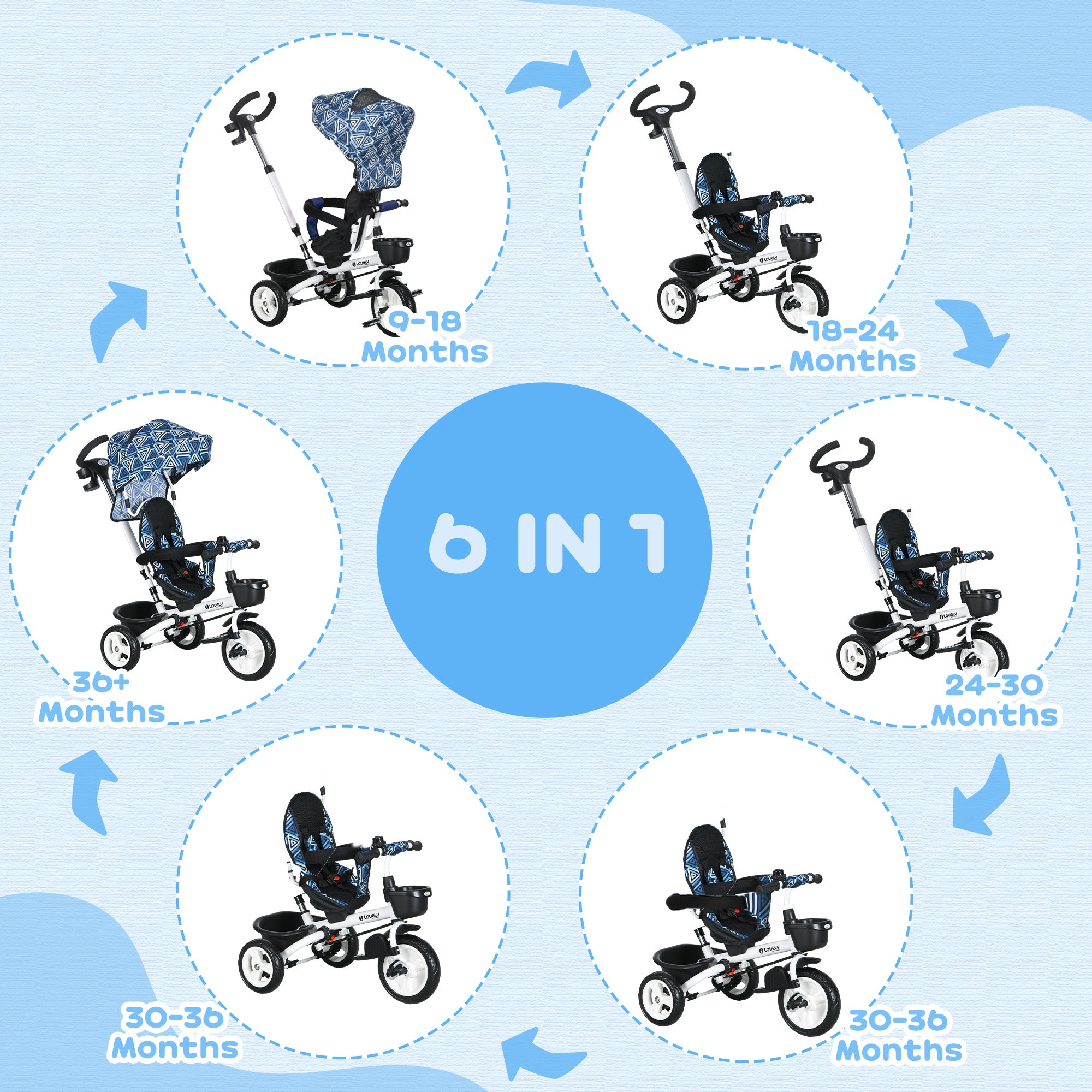 HOMCOM Metal Frame 6 in 1 Baby Push Tricycle with Parent Handle for 1-5 Years Old, Light Blue - North Peak Garden Furniture