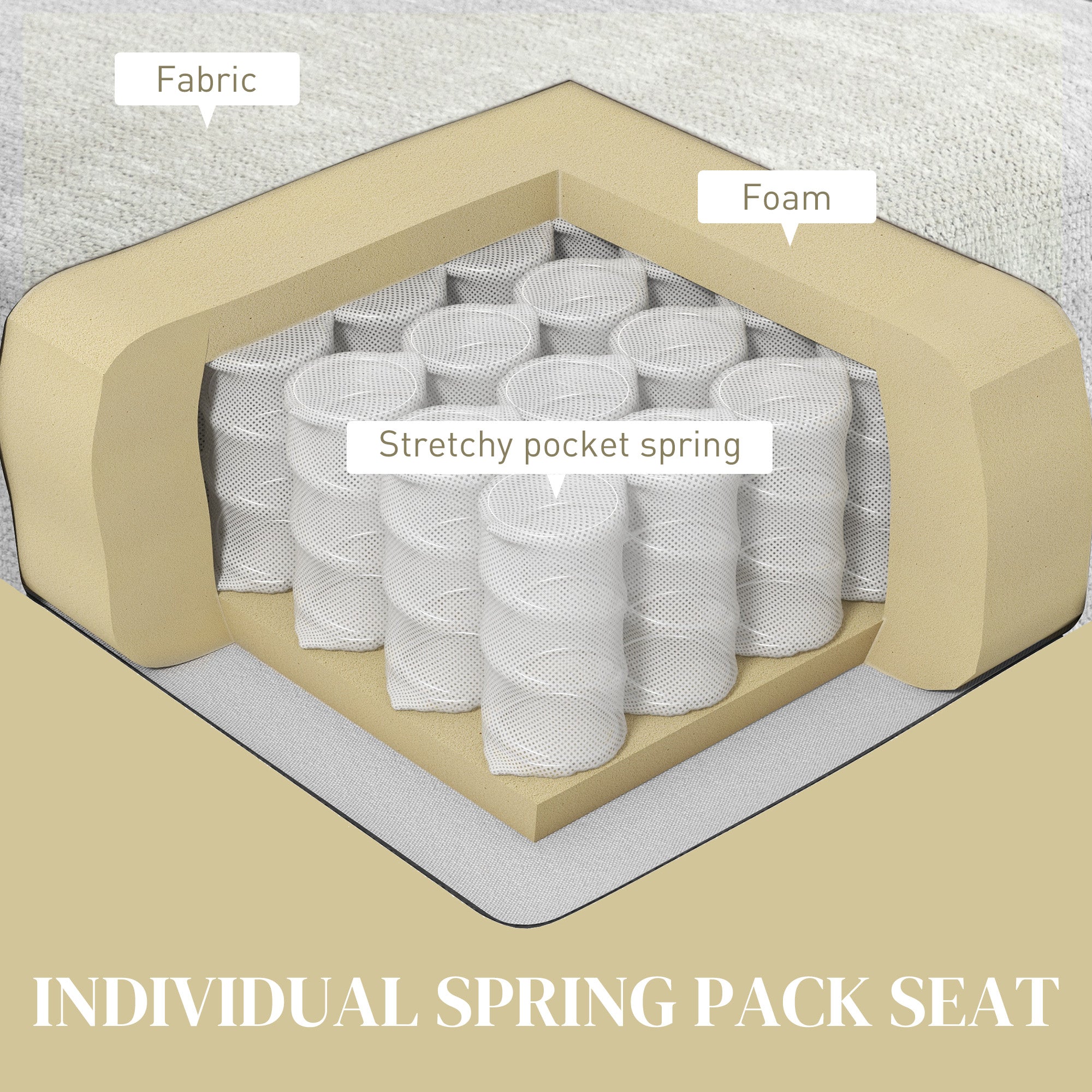 HOMCOM 2 Seater Sofa, Modern Fabric Loveseat with Spring Cushion and Metal Legs, Small Couch for Living Room, Bedroom, Home Office, Reception, Cream White - North Peak Garden Furniture