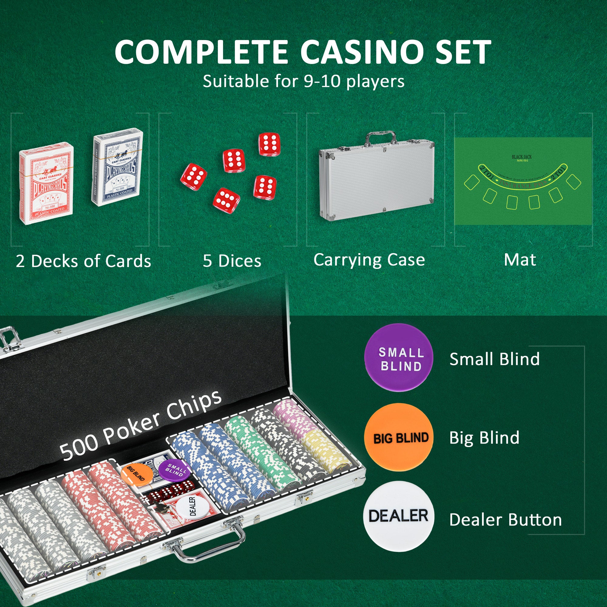 SPORTNOW 500-Piece Poker Chips Set, Poker Set with Mat, Chips, Two Card Decks, Dealer, Five Dices - North Peak Garden Furniture