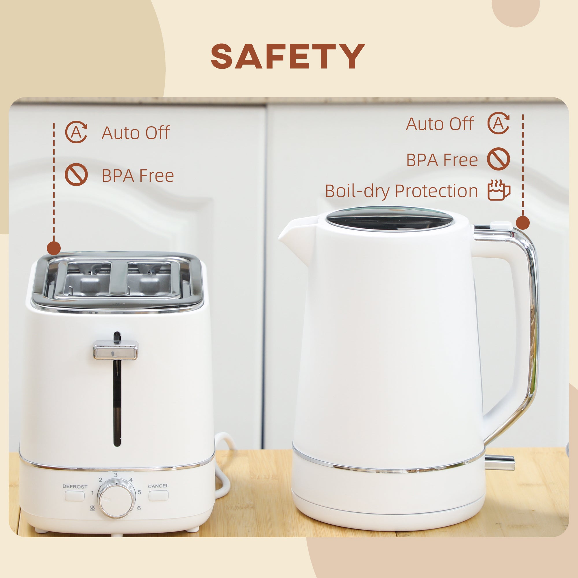 HOMCOM Kettle and Toaster Set, 1.7L 3000W Fast Boil Kettle & 2 Slice Toaster Kitchen Set with 6 Level Browning Controls, Defrost, Reheat, White - North Peak Garden Furniture