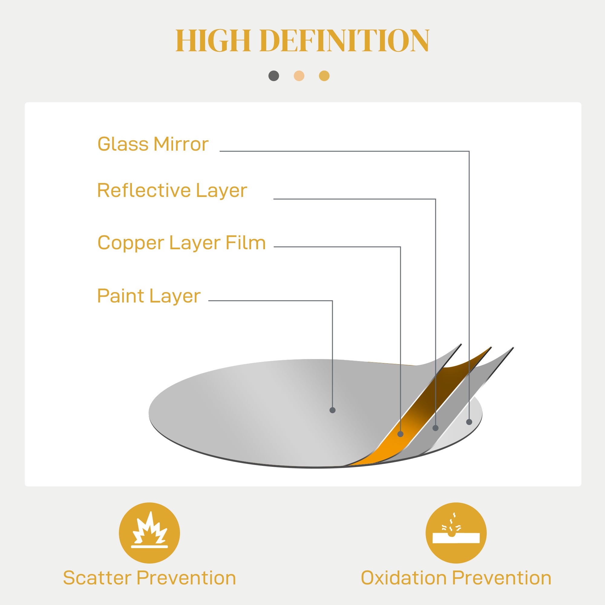 HOMCOM Abstract Metal Wire Wall Mirror, with Accessories - Gold Tone - North Peak Garden Furniture