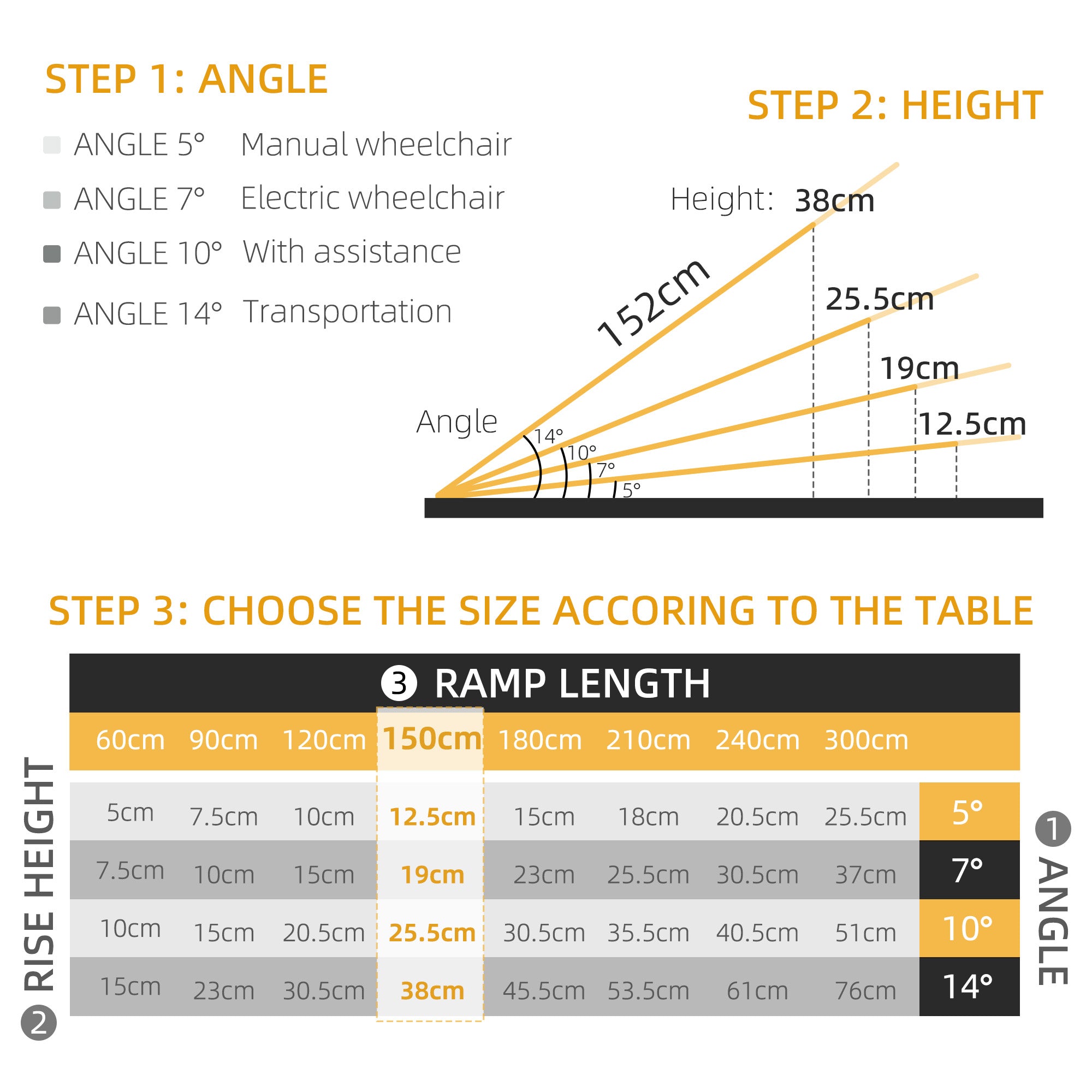 HOMCOM Wheelchair Ramp, 152L x 73Wcm, 272KG Capacity, Folding Aluminium Threshold Ramp with Non-Skid Surface, Transition Plates Above and Below for Home, Steps, Stairs, Curbs, Doorways - North Peak Garden Furniture