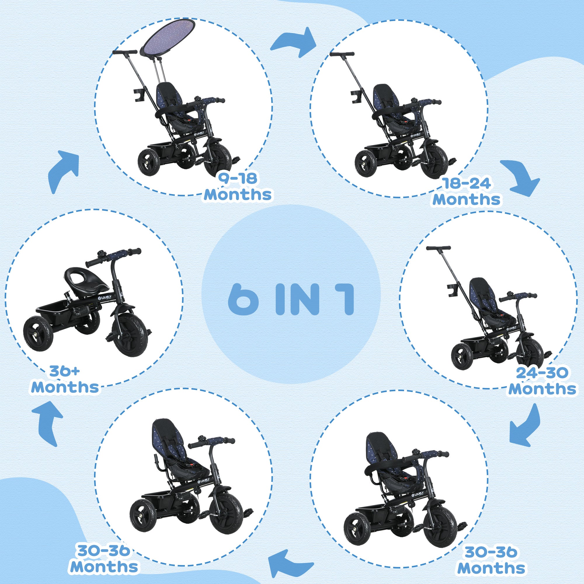 HOMCOM 6 in 1 Tricycle for Kids with 5-point harness straps, Removable Canopy, Dark Blue - North Peak Garden Furniture