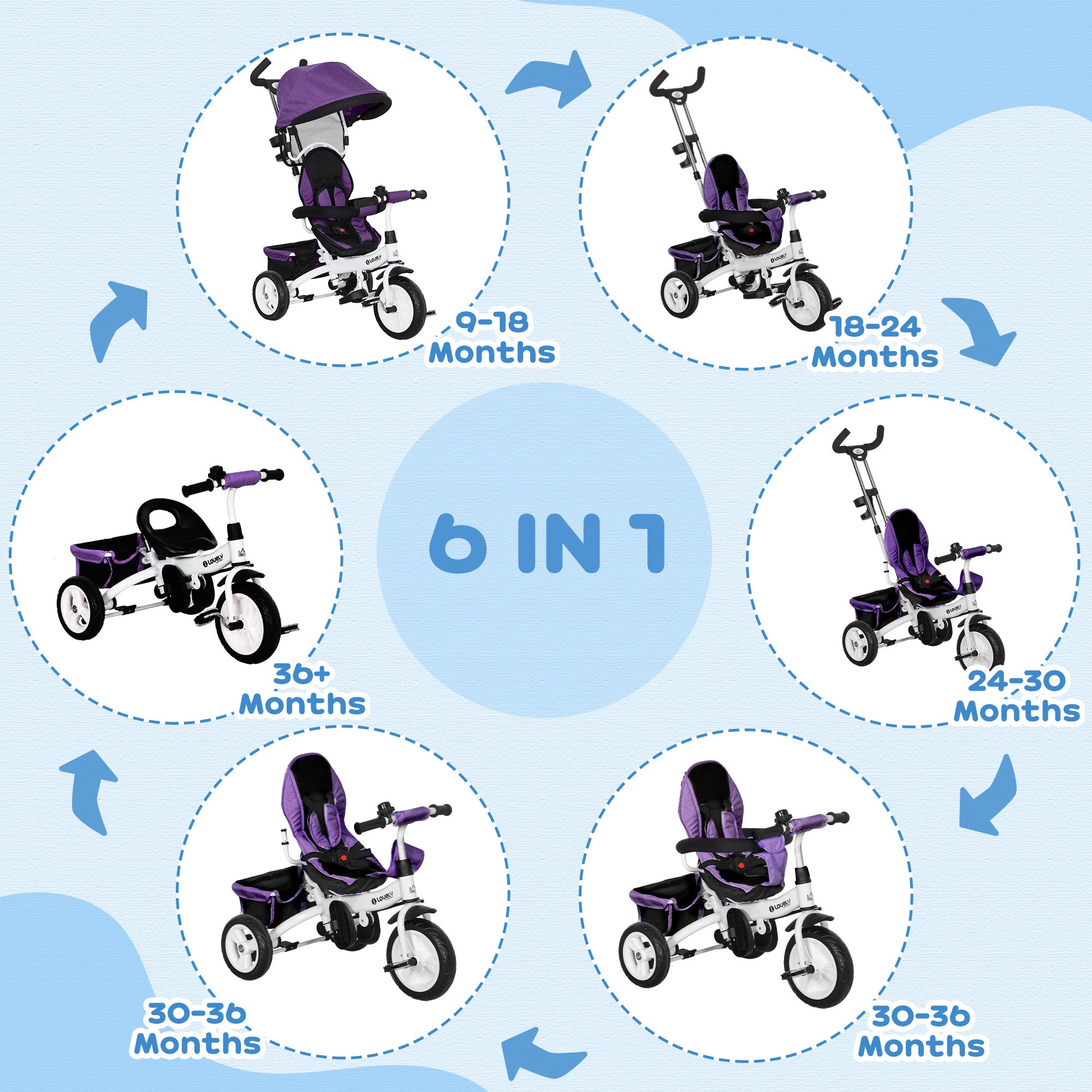 HOMCOM 6 in 1 Kids Trike Push Bike w/ Push Handle, Canopy, 5-point Safety Belt, Storage, Footrest, Brake, for 1-5 Years, Purple - North Peak Garden Furniture